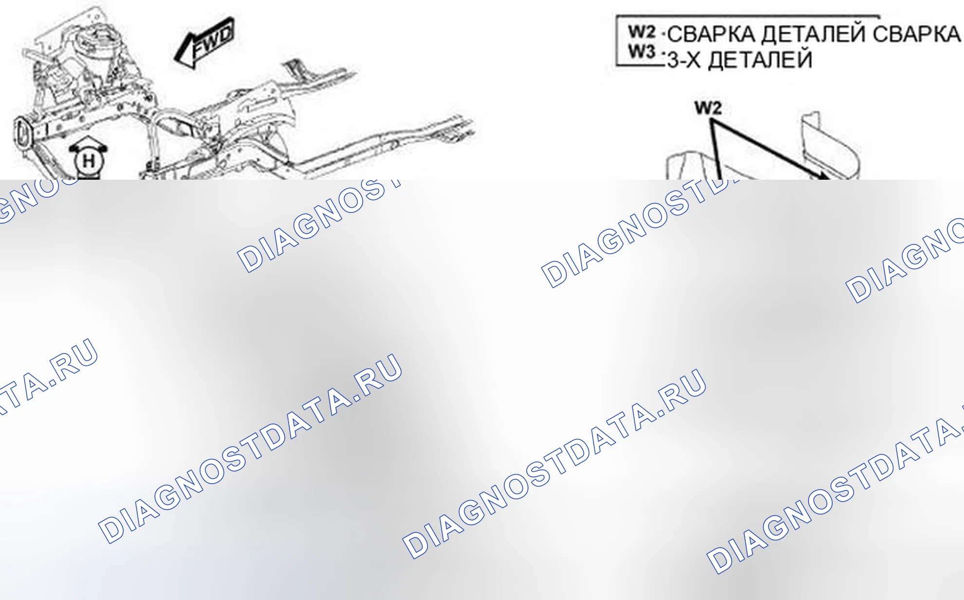 Рис. 94. Jeep Compass I рестайлинг
