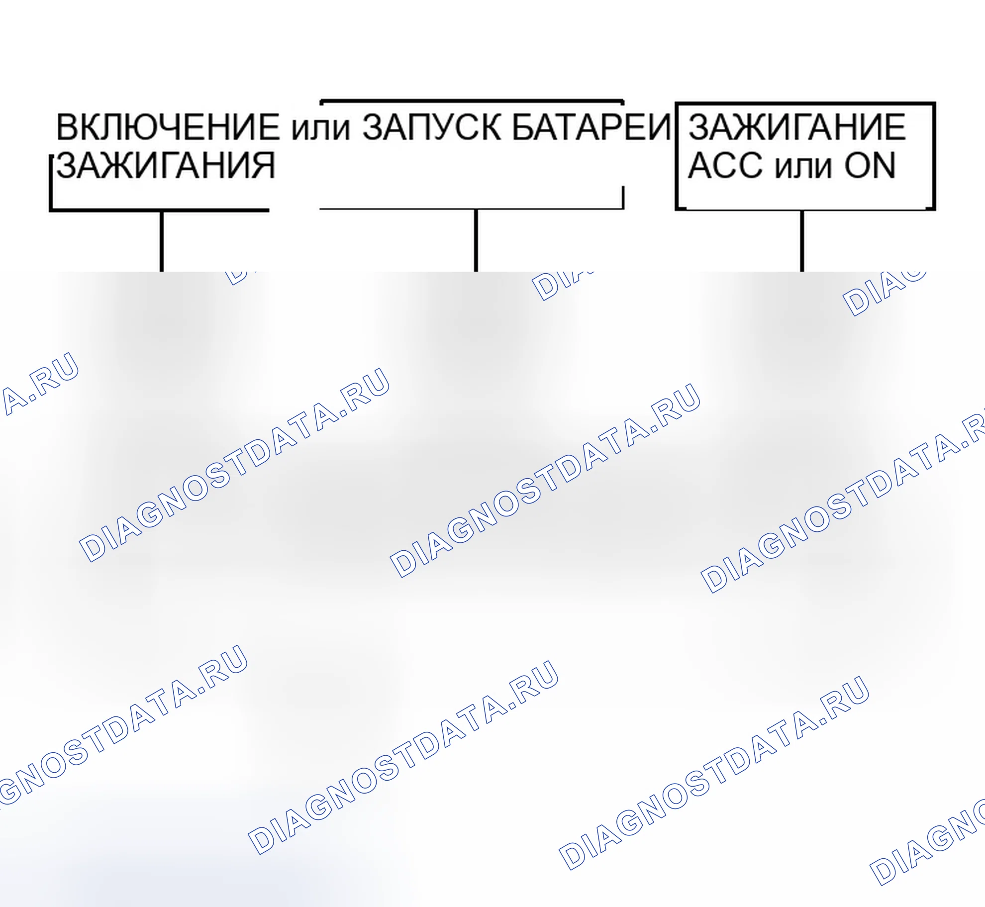 Рис. 329: ПРОЦЕДУРА ДИАГНОСТИКИ СИСТЕМЫ КОНДИЦИОНИРОВАНИЯ ВОЗДУХА. Infiniti G35 III