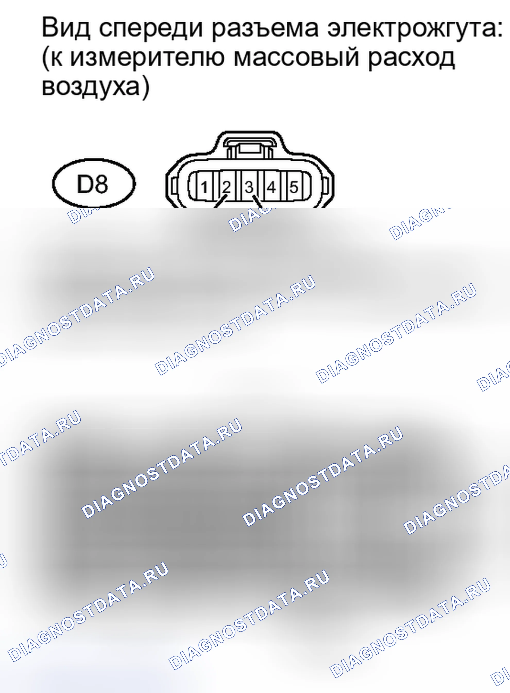 Рис. 219. Toyota Tundra II