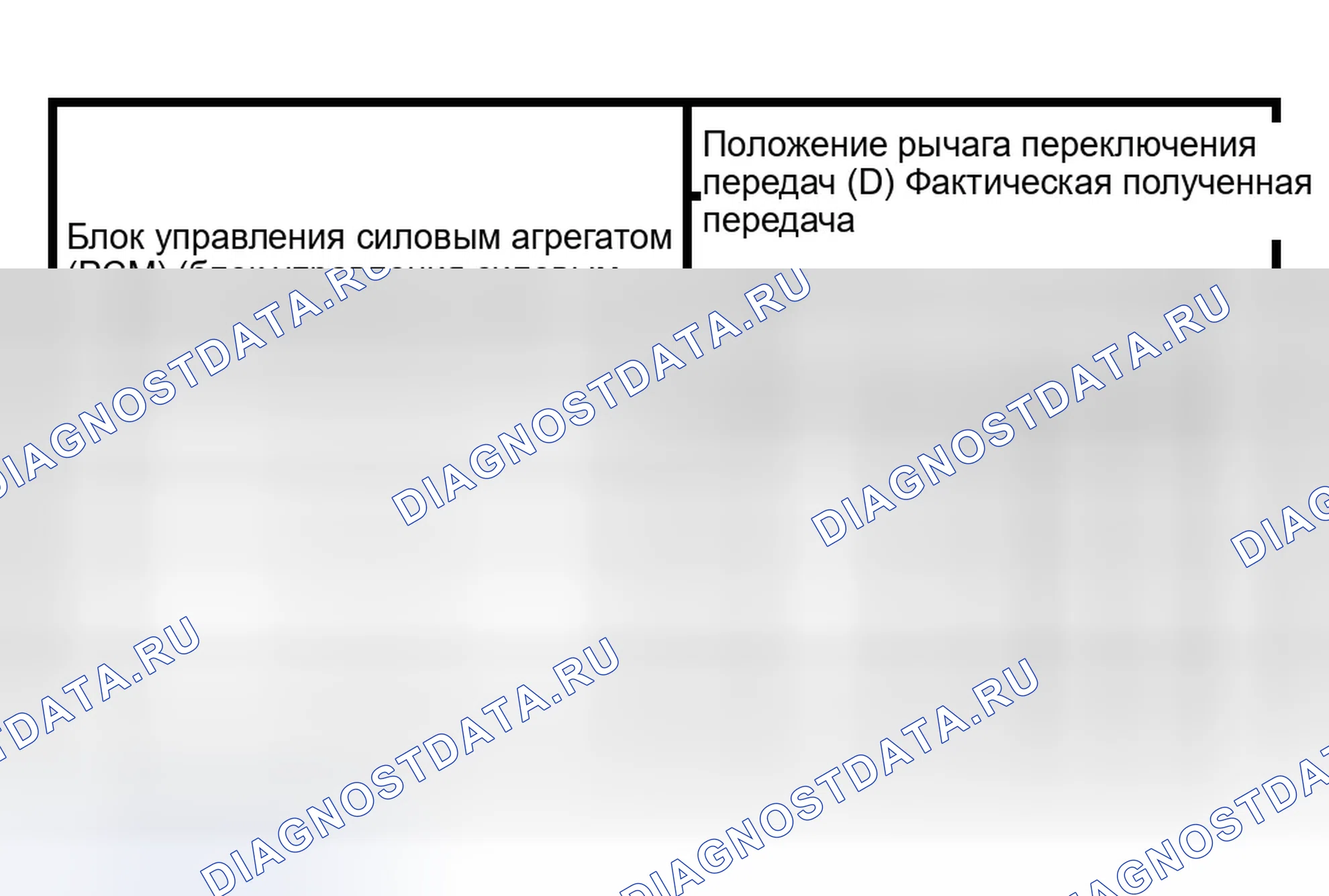 Рис. 688: SSB всегда выключен. Ford Pickup F150 
