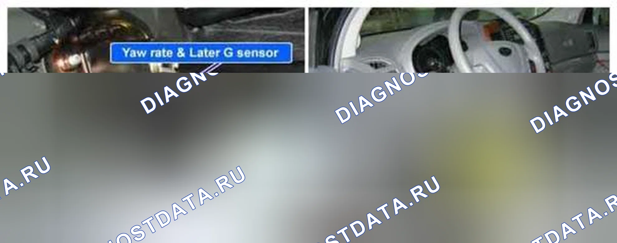 Рис. 145: Расположение компонентов. Kia Sedona II рестайлинг