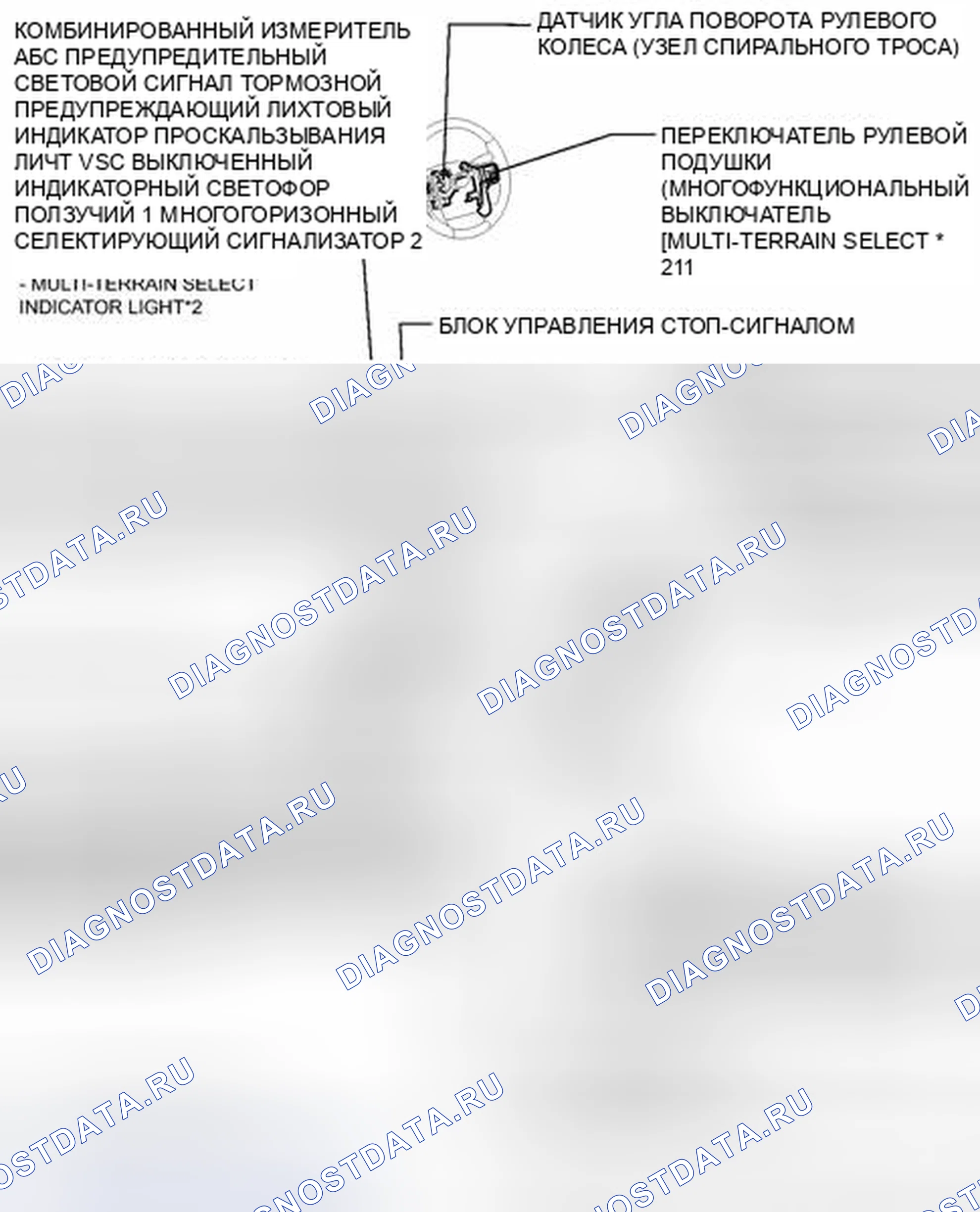 Рис. 6: ИЛЛЮСТРАЦИЯ. Honda Accord VII
