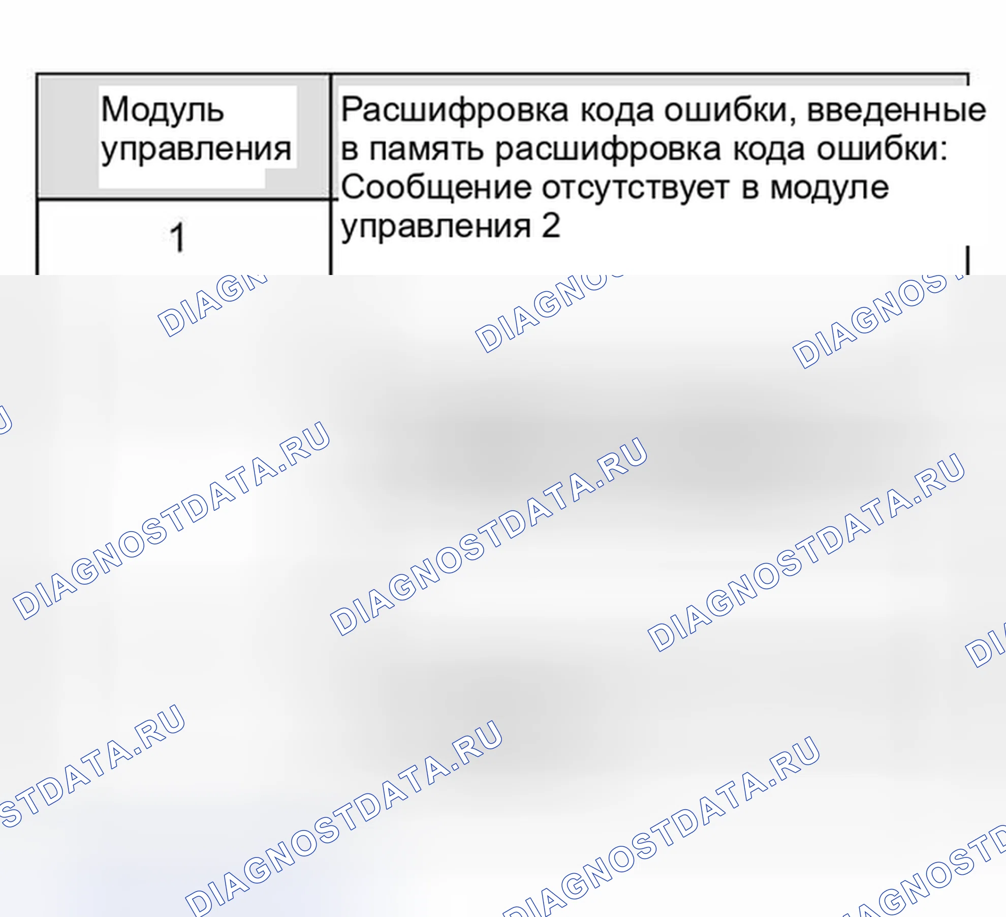 Рис. 1103: Пример 2. Audi A6 C5 рестайлинг