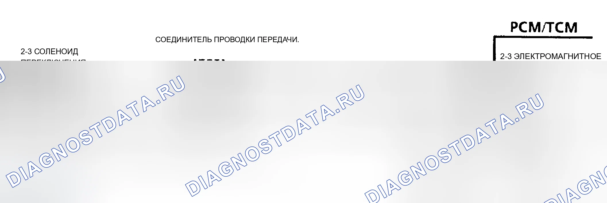 Рис. 307: Диагностические средства. Chevrolet Pickup C2500 