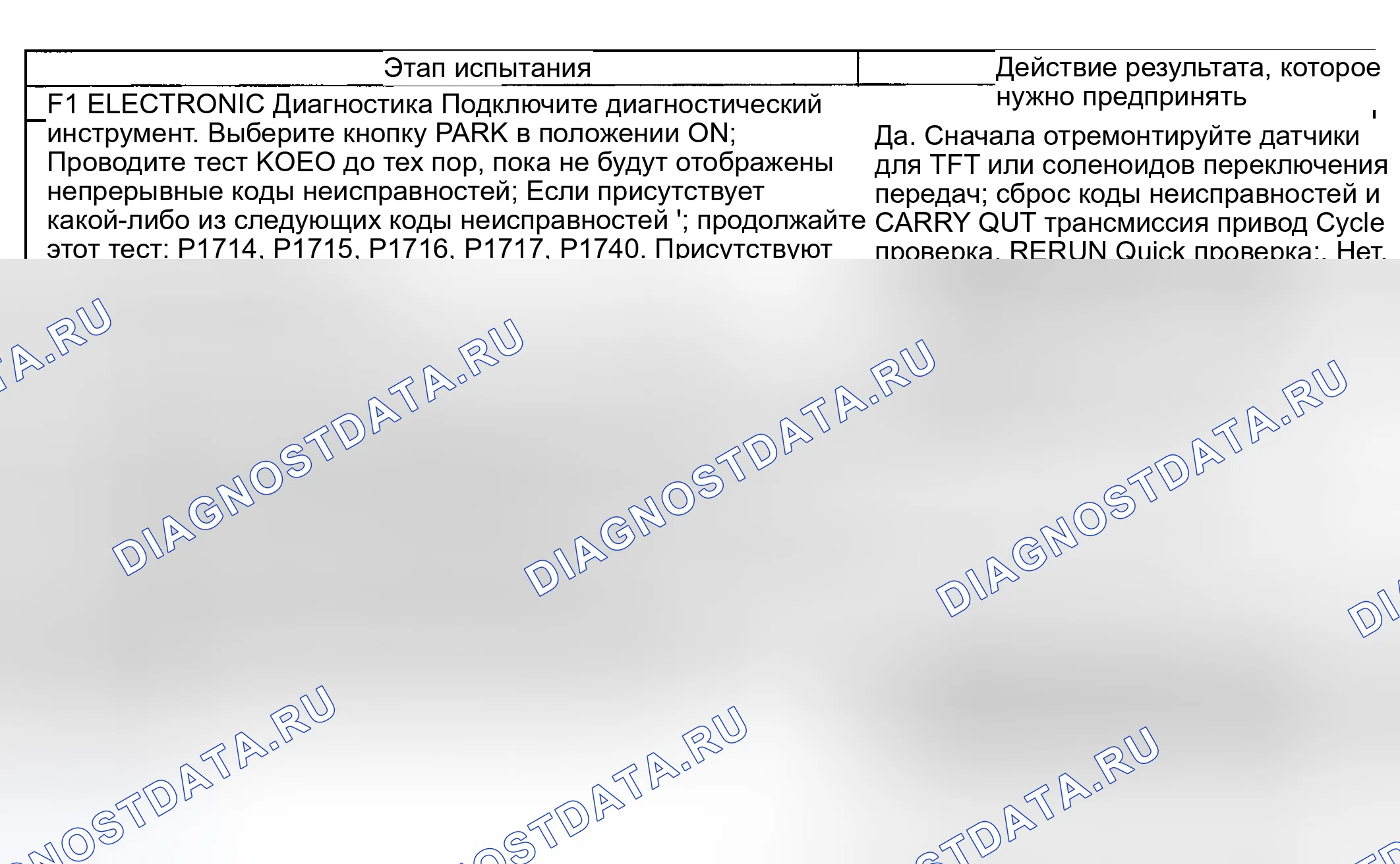 Рис. 108: Тестирование. Hyundai Nexo I