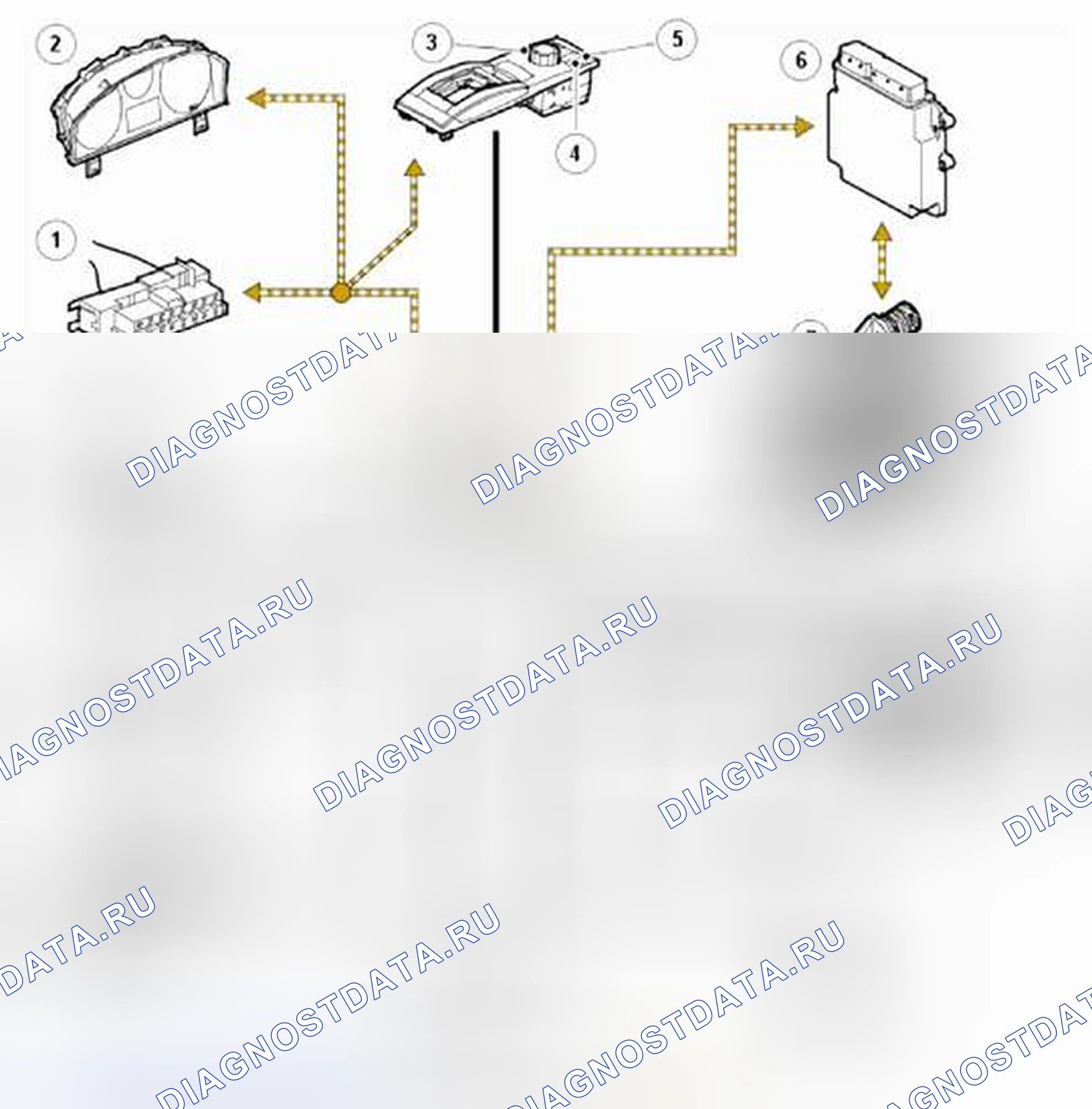 Рис. 19: Схема управления раздаточной коробкой. Land Rover Range Rover Sport L320