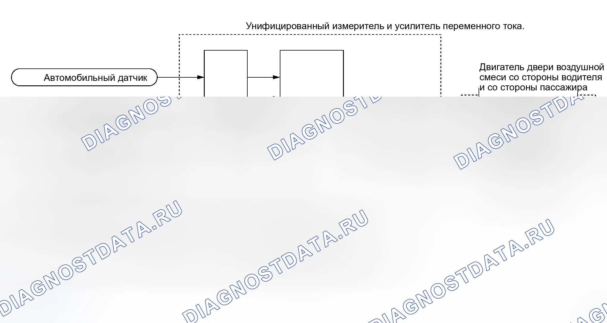 Рис. 23: Функционирование системы. Infiniti M45 III