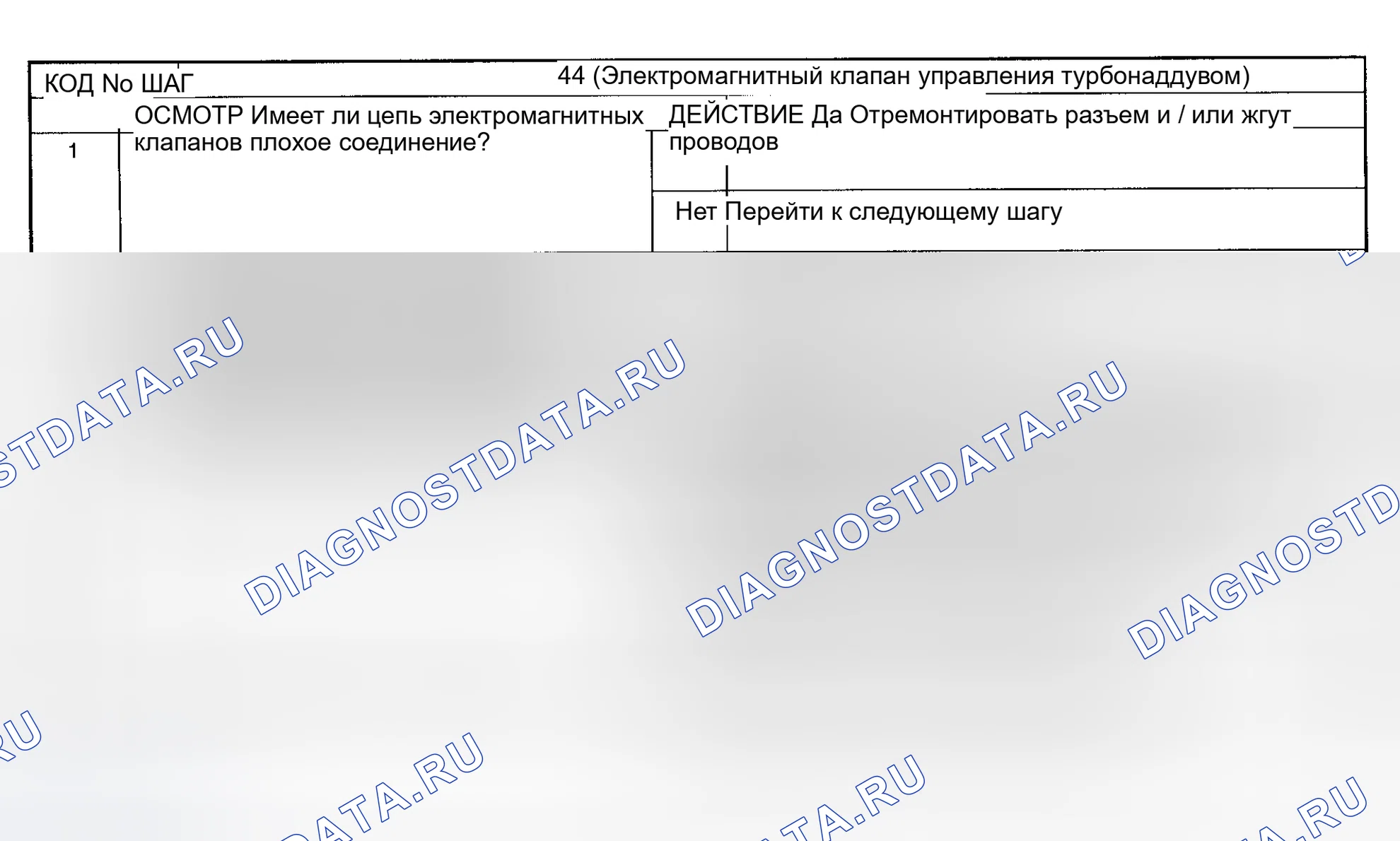 Рис. 52: Код неисправности № 44 Электромагнитный клапан управления турбонаддувом. Mazda RX-7 FD