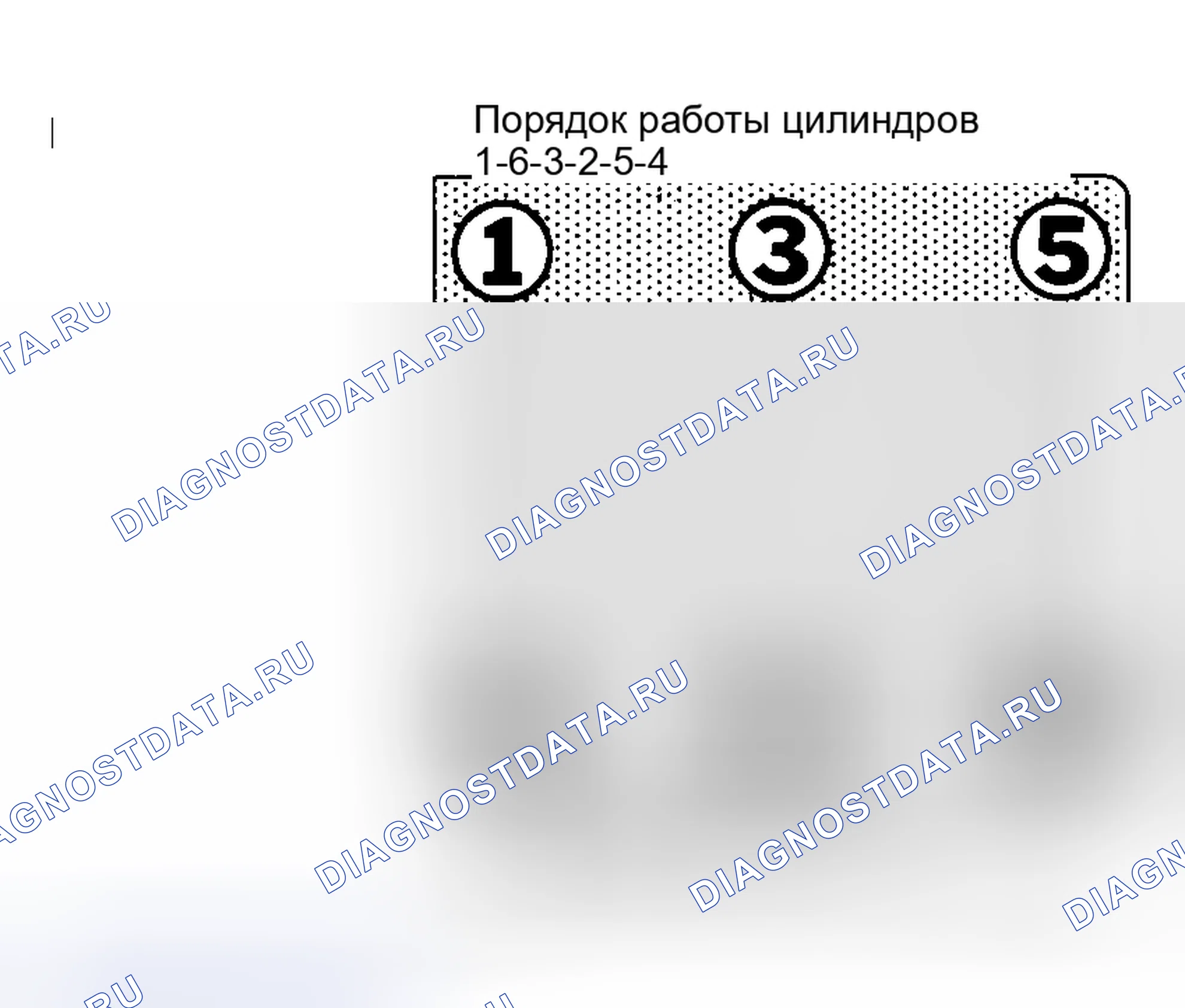 Рис. 1: порядок работы цилиндров. Subaru SVX I