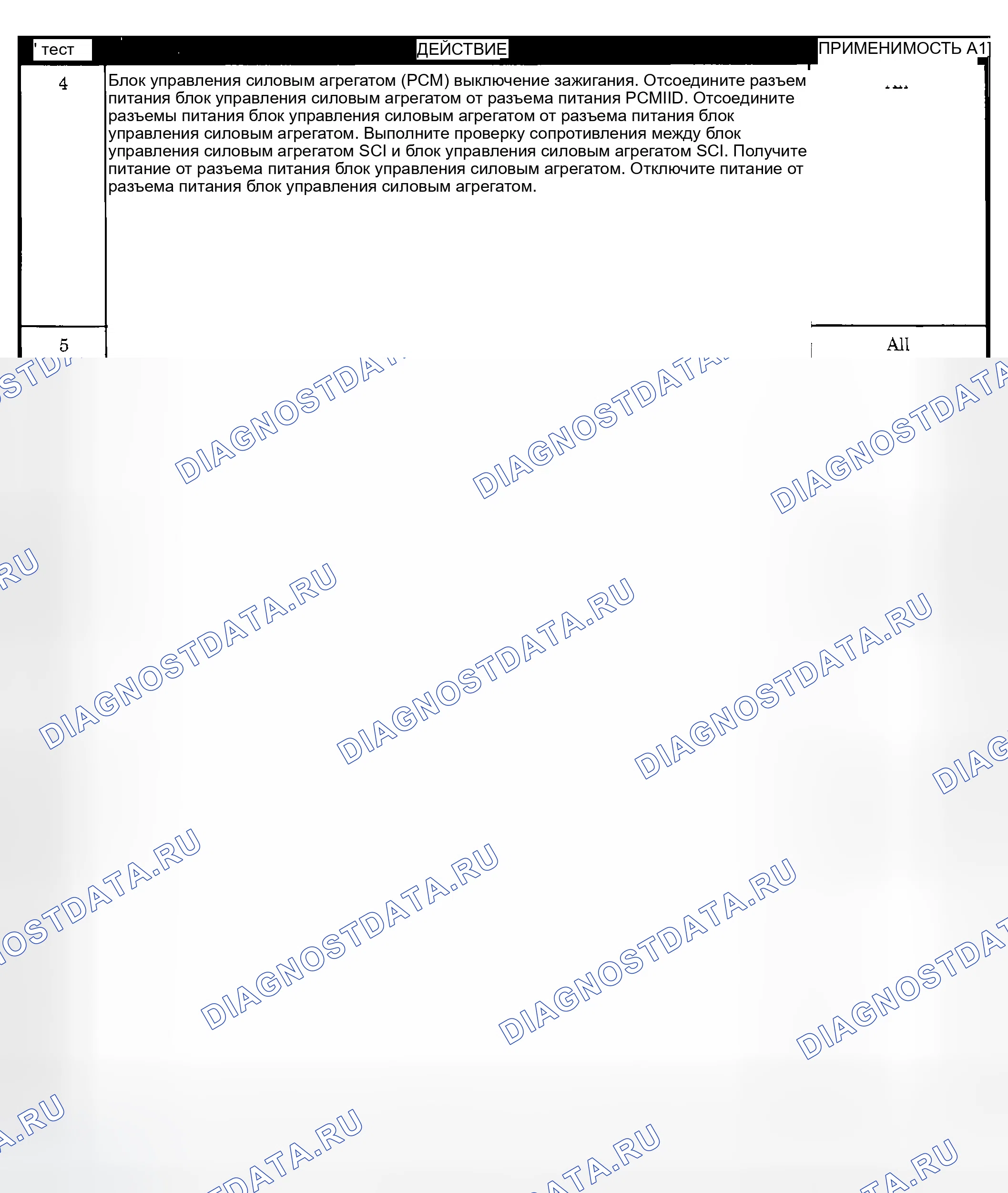 Рис. 8. Jeep Liberty I