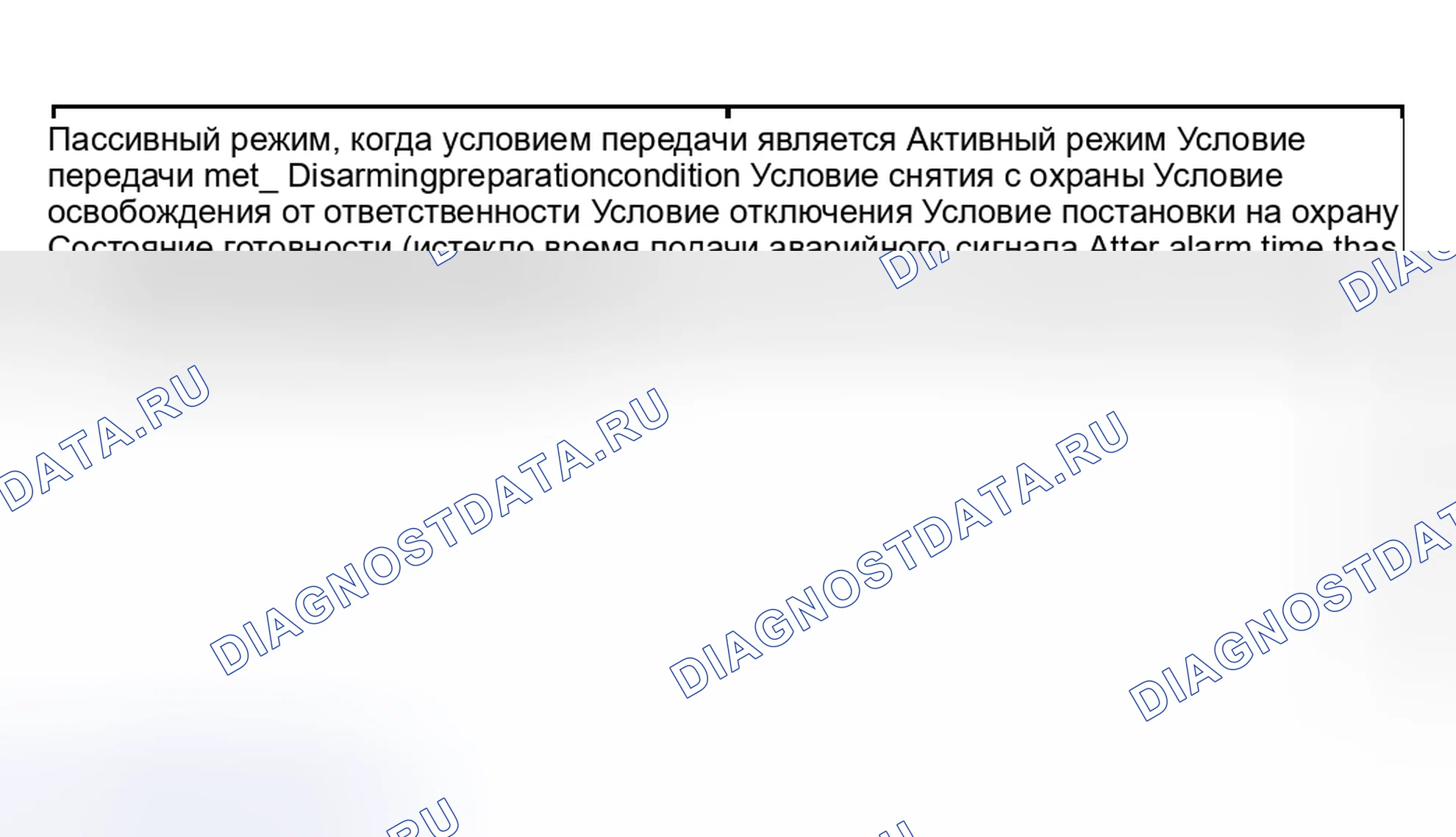 Рис. 118. Toyota Highlander I