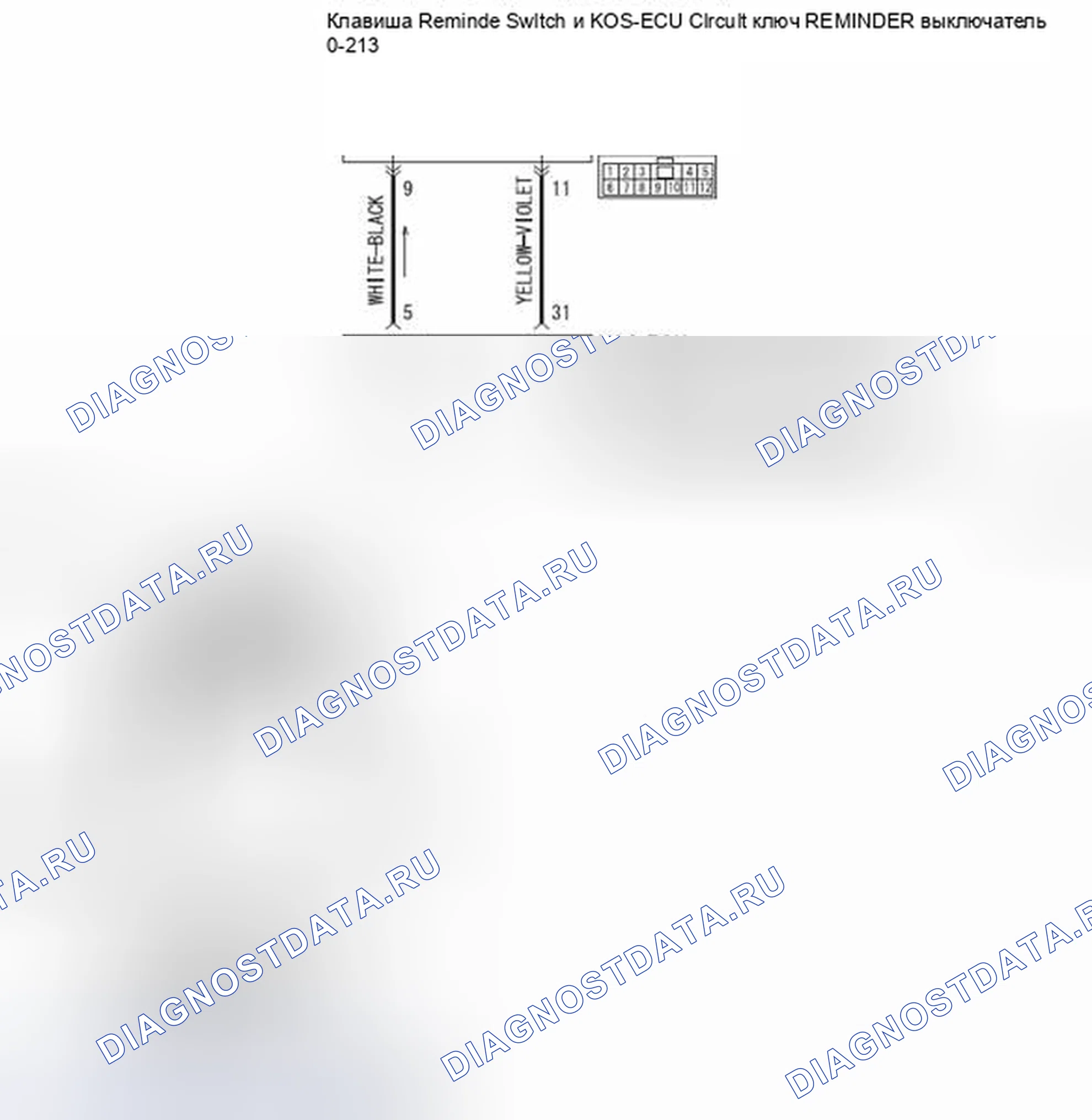 Рис. 26: расшифровка кода ошибки B2413: напряжение питания блока STL. Mazda MX-5 NB