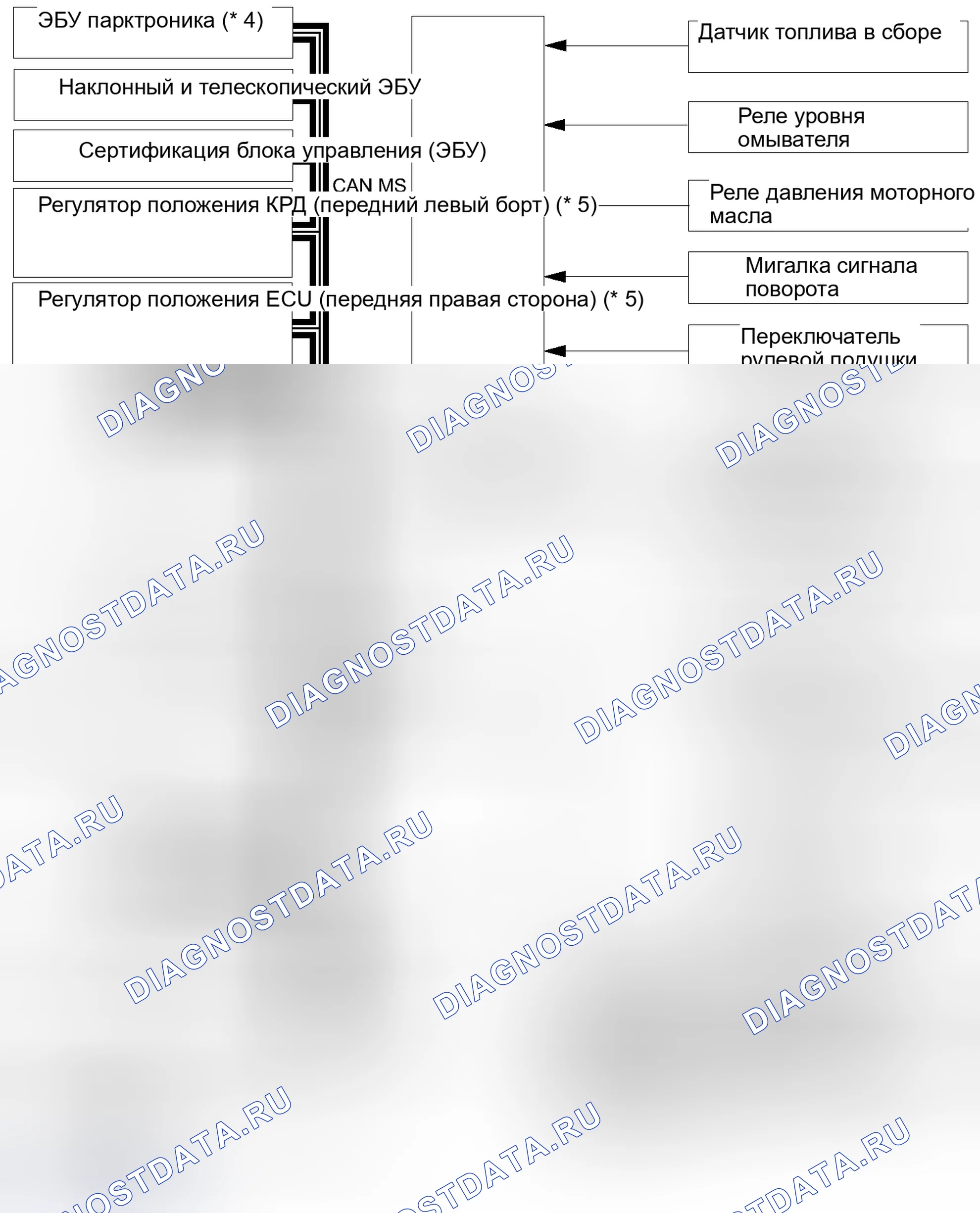 Рис. 44: СХЕМА СИСТЕМЫ. Haval H4 I