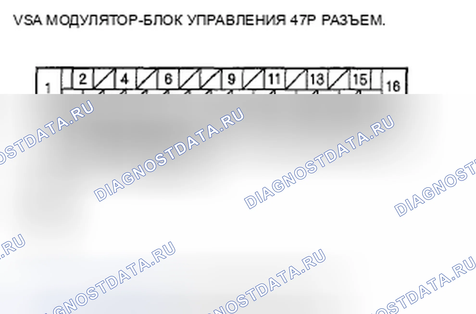 Рис. 38: Индикатор VSA не гаснет, и никакие расшифровка кода ошибки не хранятся. Honda S2000 I