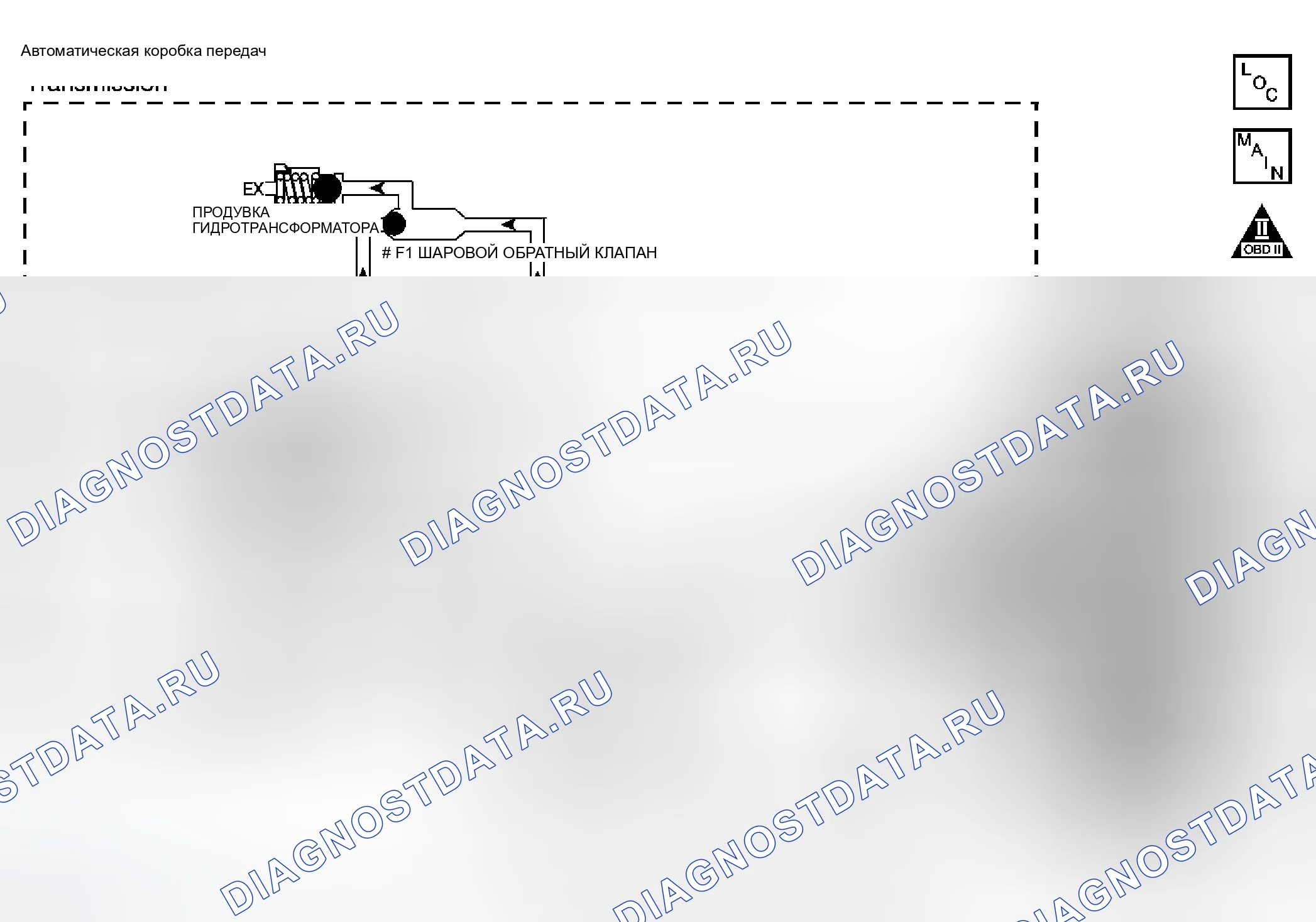 Рис. 144: P0741 расшифровка кода ошибки. Pontiac G6 I