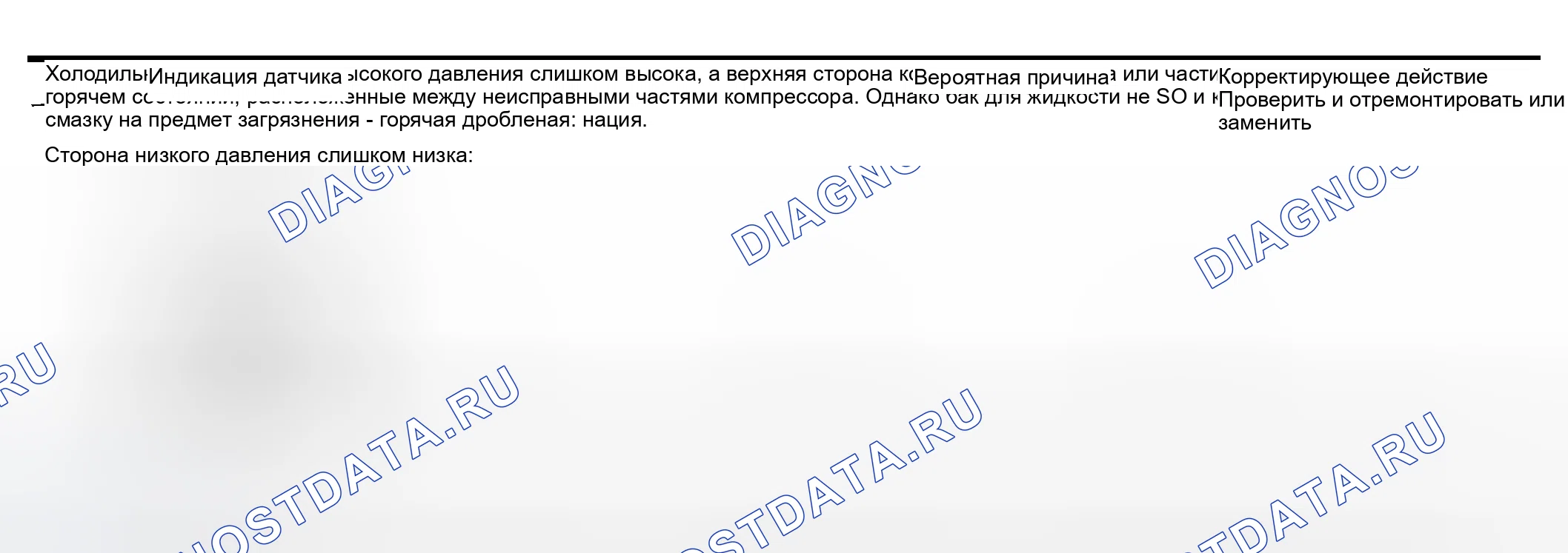 Рис. 18: Сторона высокого давления слишком высока, а сторона низкого давления слишком низка. Honda Odyssey (North America) I