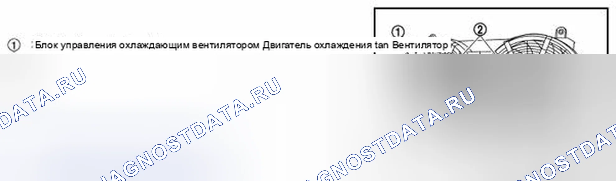 Рис. 23: Вентилятор охлаждения (электровентилятор). Nissan Leaf I