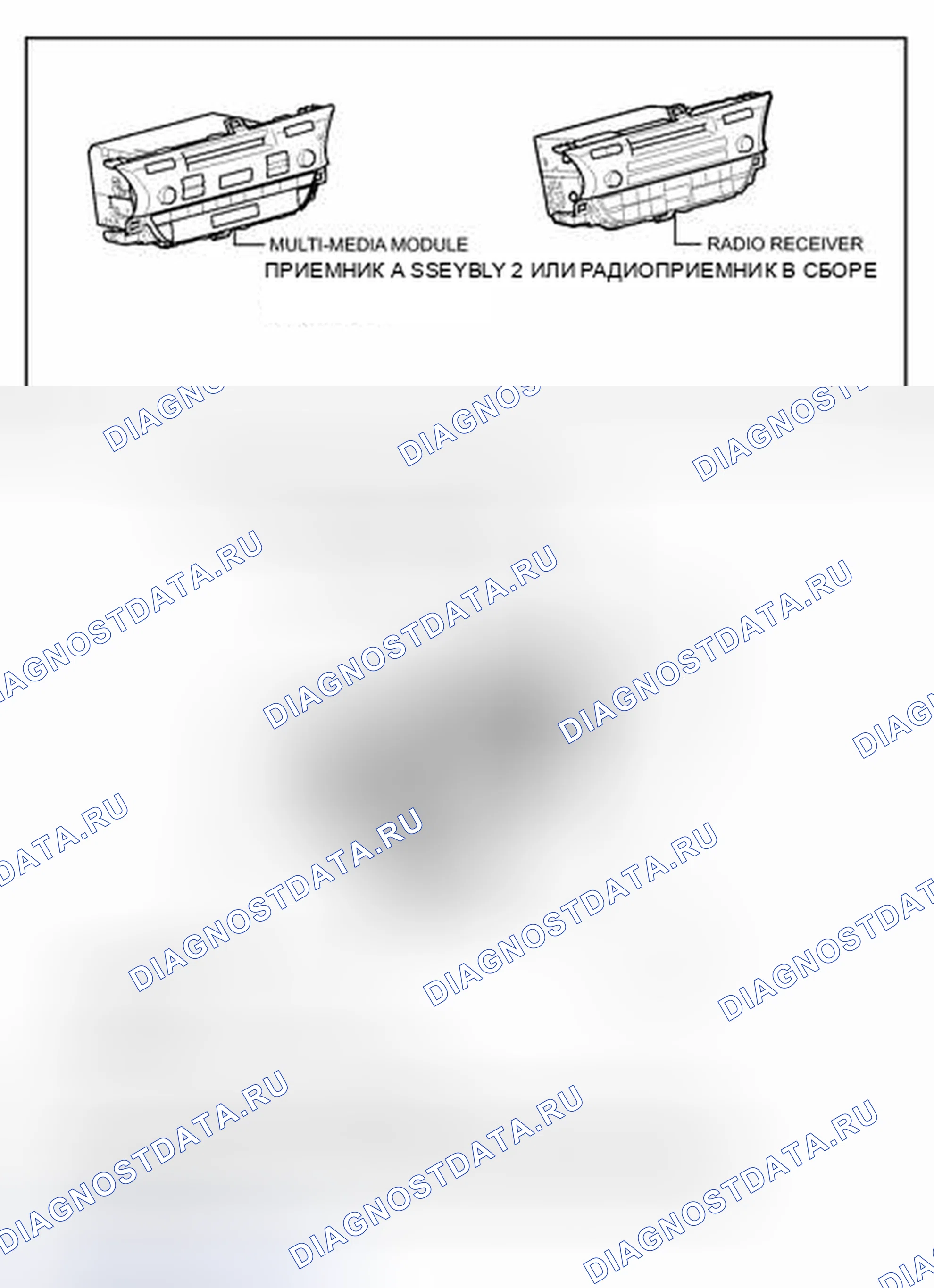 Рис. 5: ИЛЛЮСТРАЦИЯ. Haval H3 I