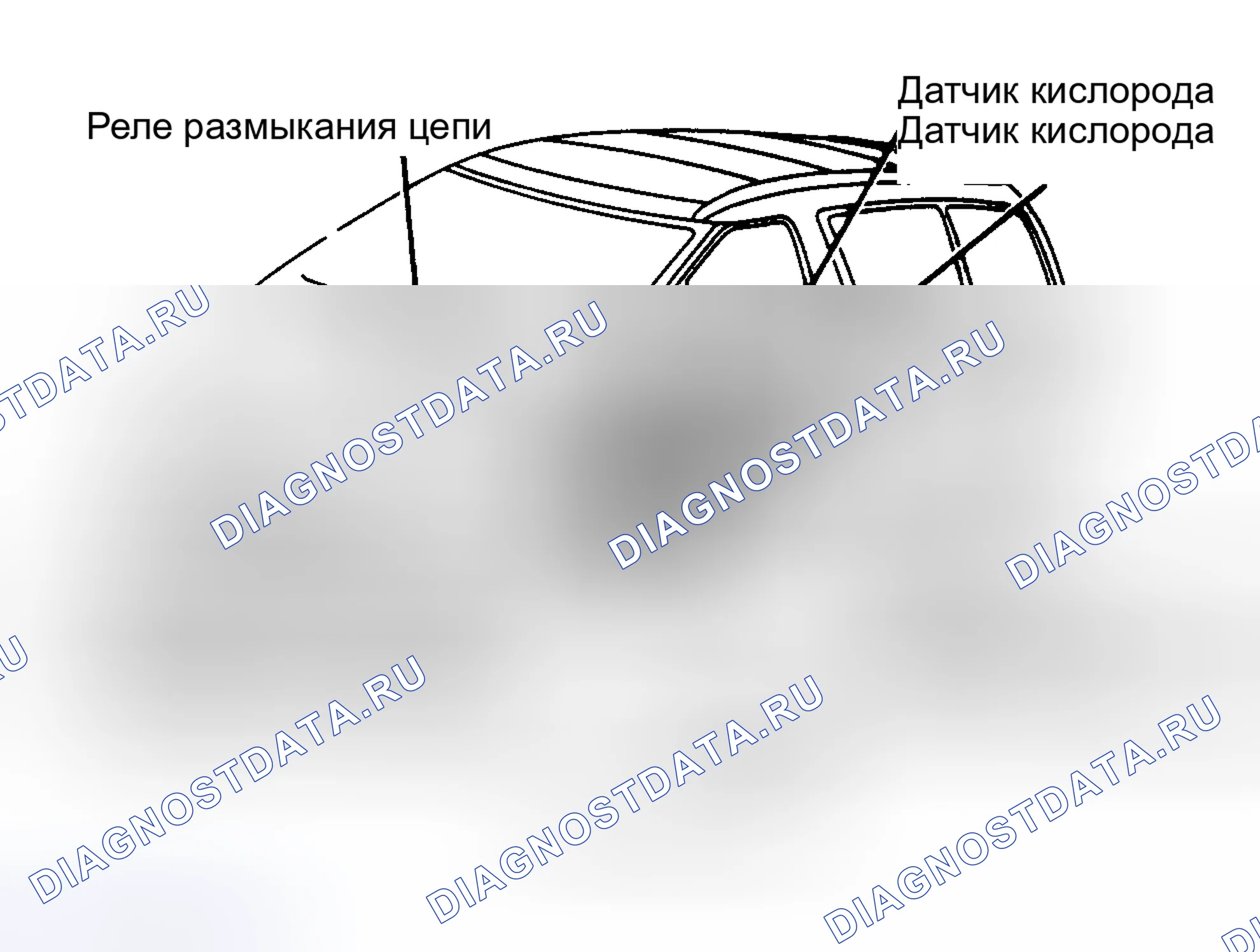 Рис. 16. Toyota Camry V30