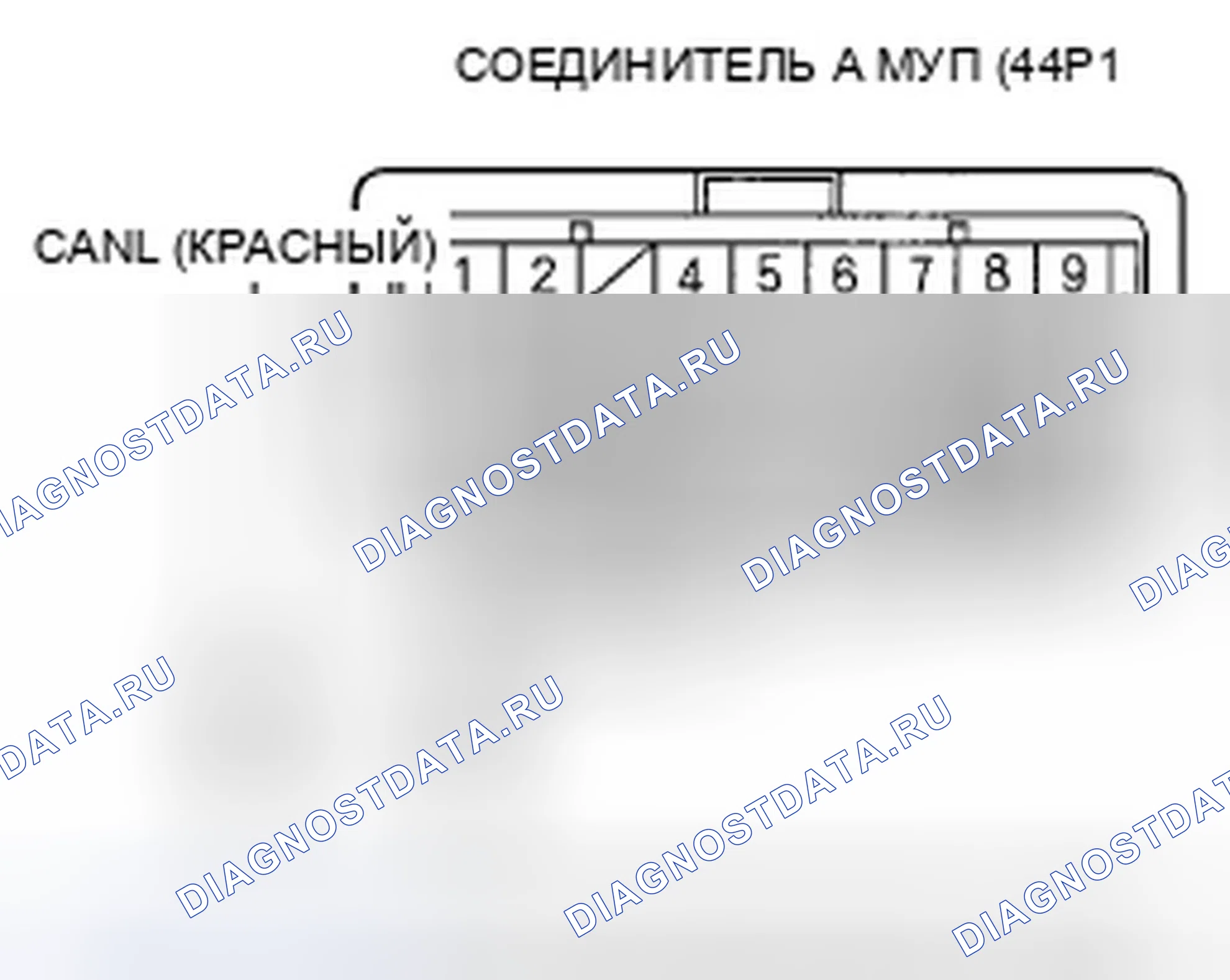 Рис. 198: расшифровка кода ошибки U0073: Неисправность F-CAN (шина-OFF); расшифровка кода ошибки U0155: Неисправность F-CAN (модуль управления датчиками - блок управления силовым агрегатом (PCM) (блок управления силовым агрегатом)). Honda Ridgeline I