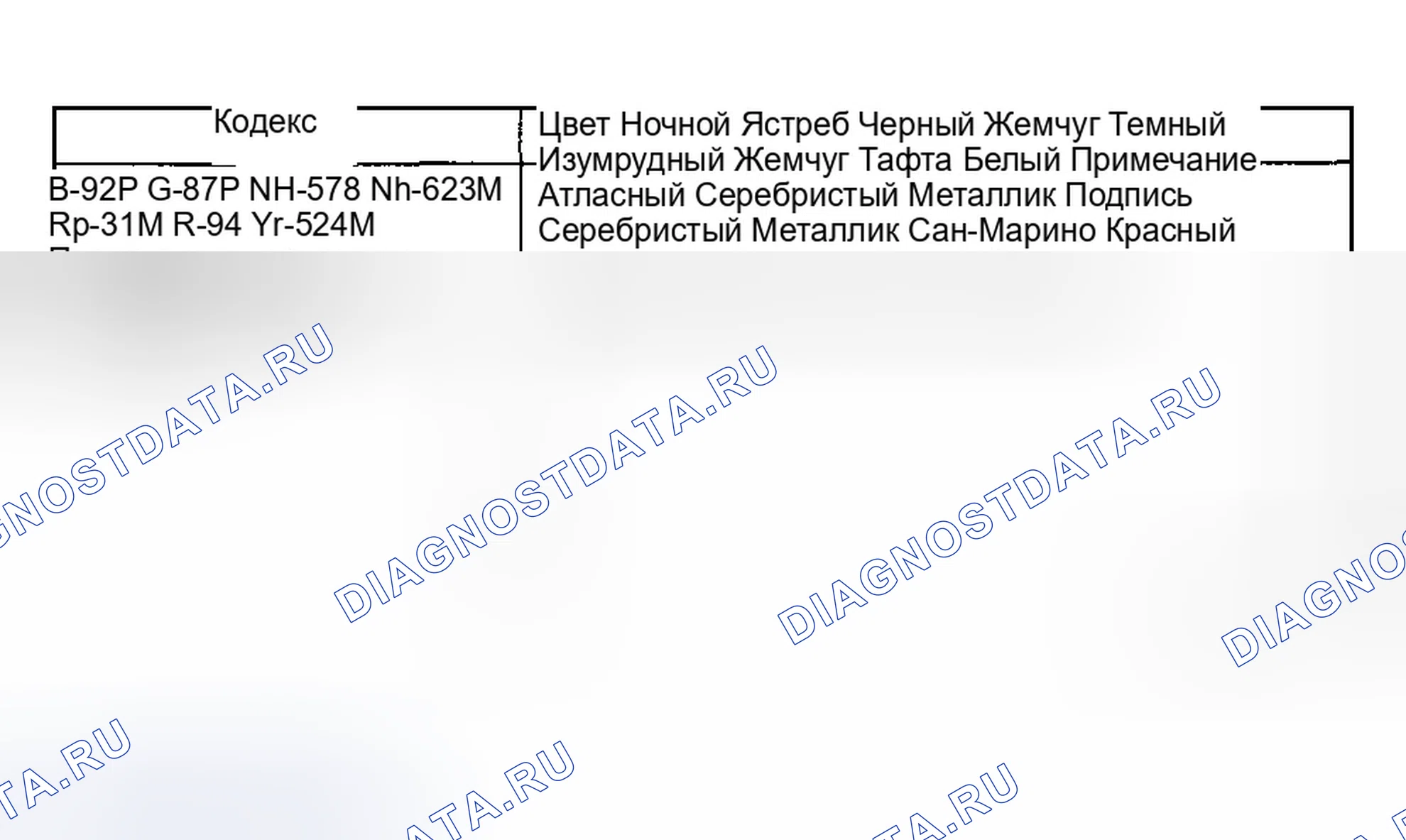 Рис. 36: Код краски. Honda Accord VI
