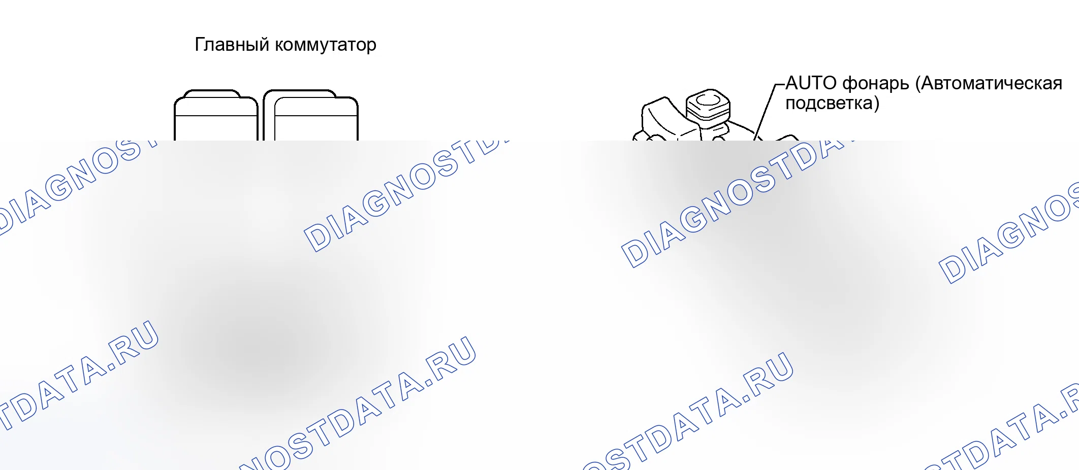 Рис. 64. Toyota Prius II рестайлинг