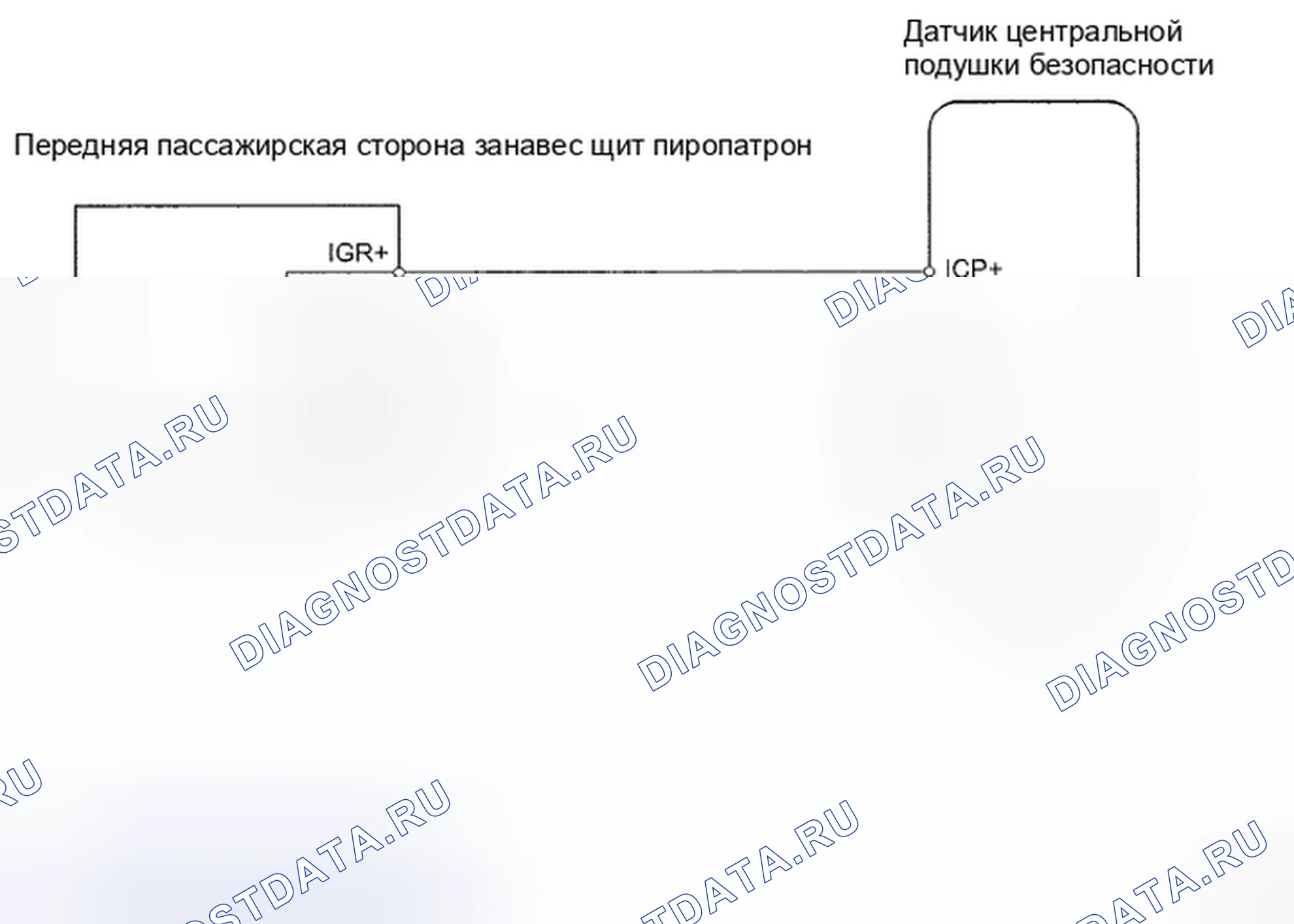 Рис. 68: Щиток занавеса со стороны переднего пассажира - электросхема. Toyota Prius II рестайлинг