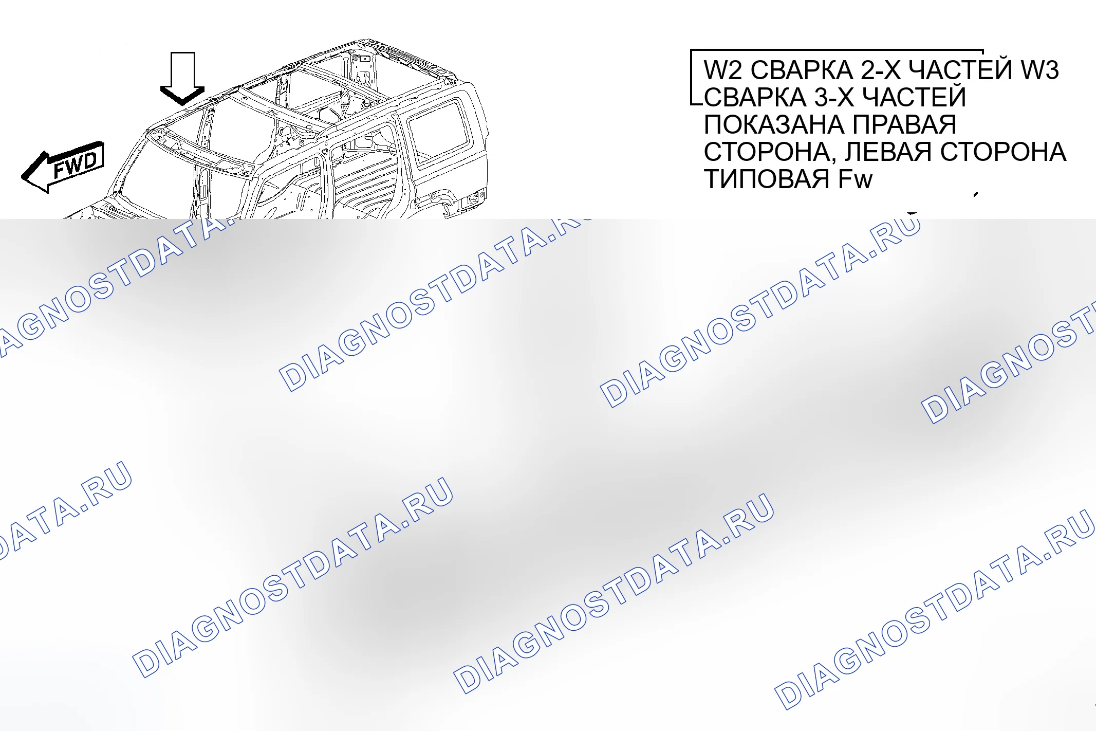 Рис. 224. Jeep Commander I