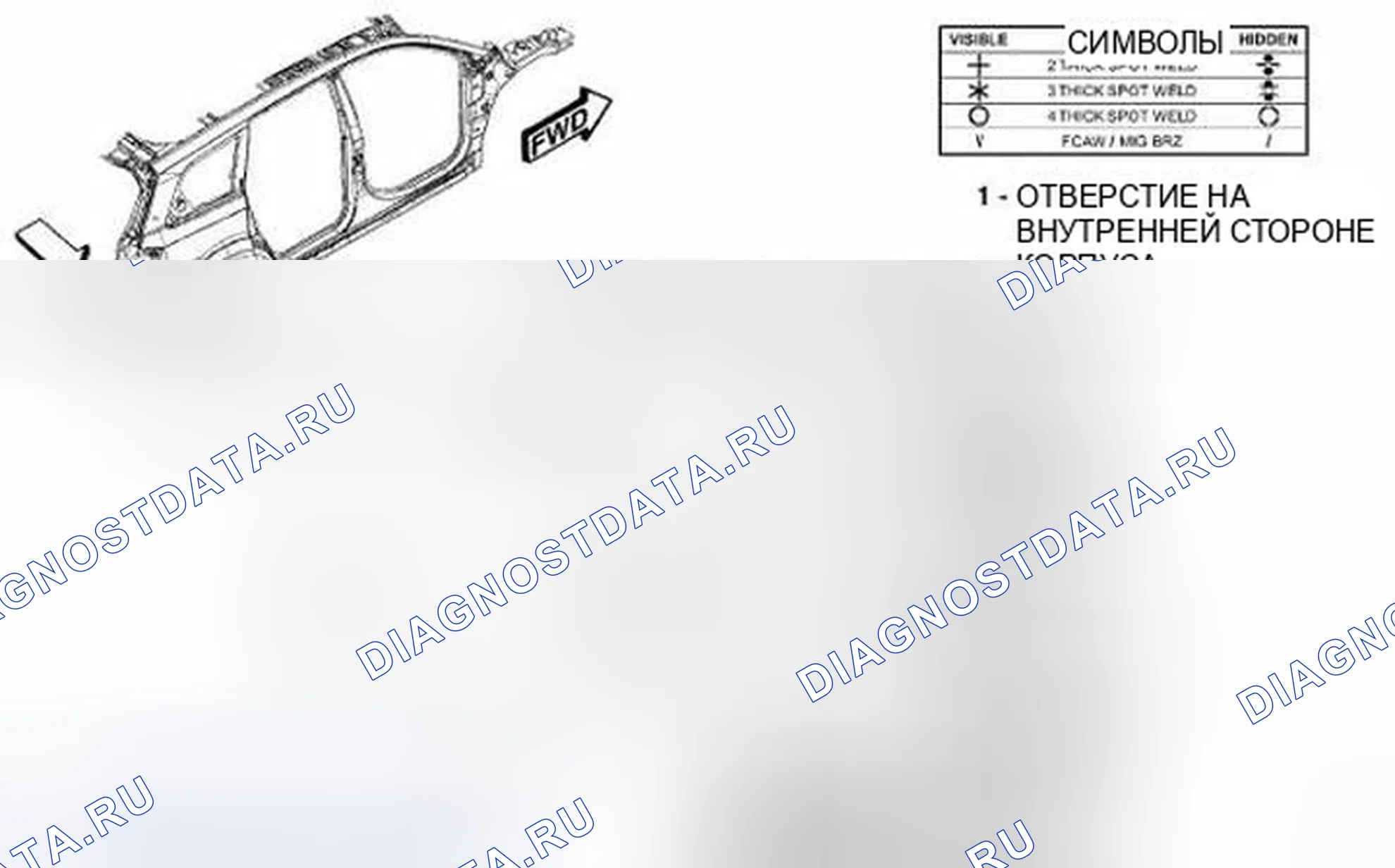 Рис. 282. Dodge Journey I