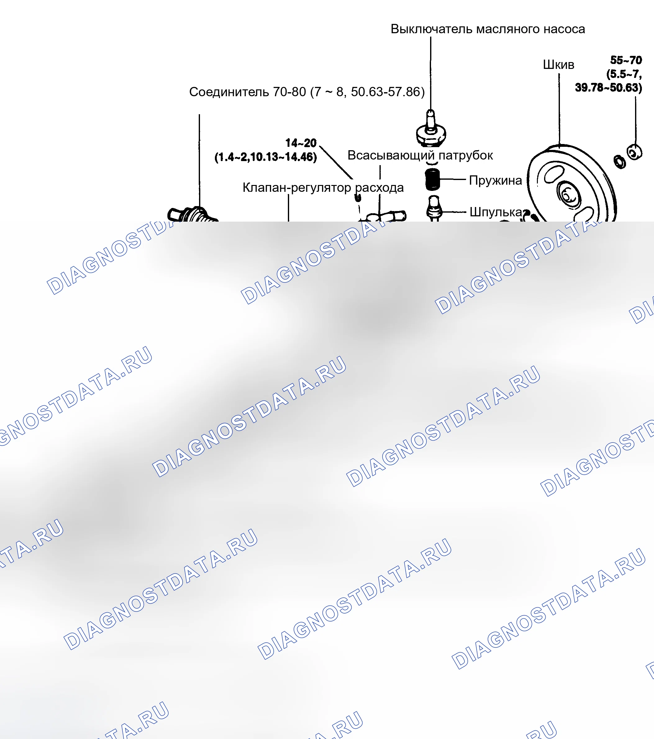 Рис. 42: КОМПОНЕНТЫ. Hyundai Santa Fe I