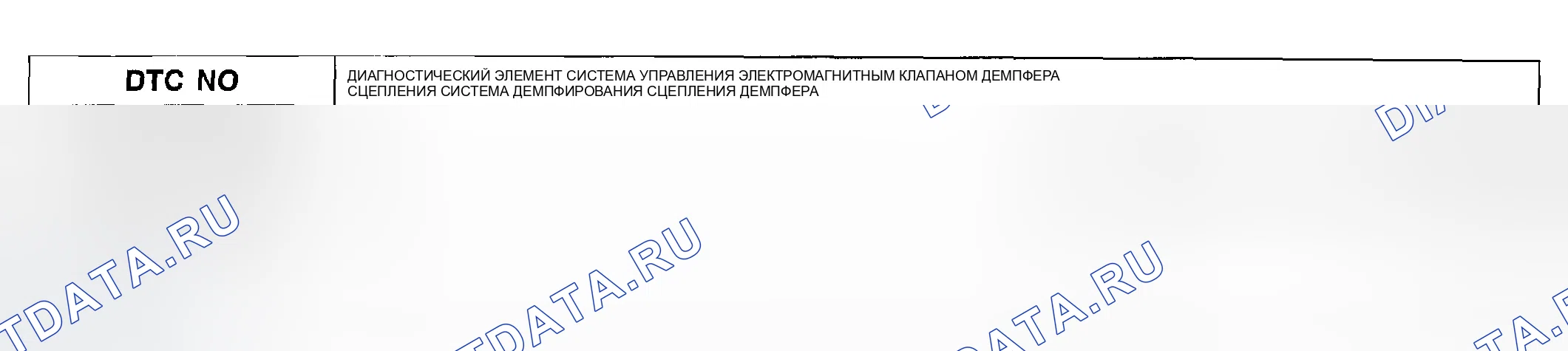 Рис. 71: P0741: система сцепления демпфера - заклинивание; P0742: система сцепления демпфера - заклинивание; P0743: сцепление демпфера. Hyundai Accent II