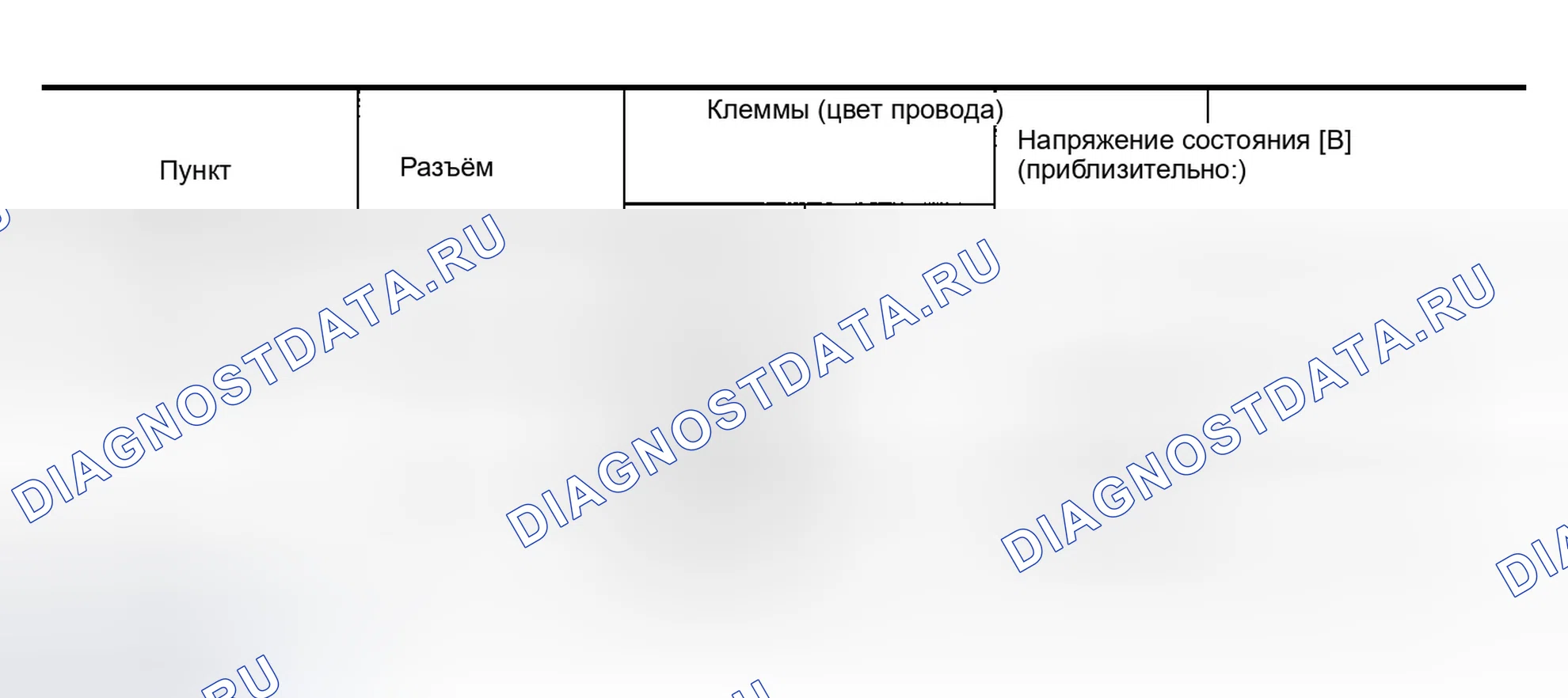 Рис. 28. Infiniti G35 III