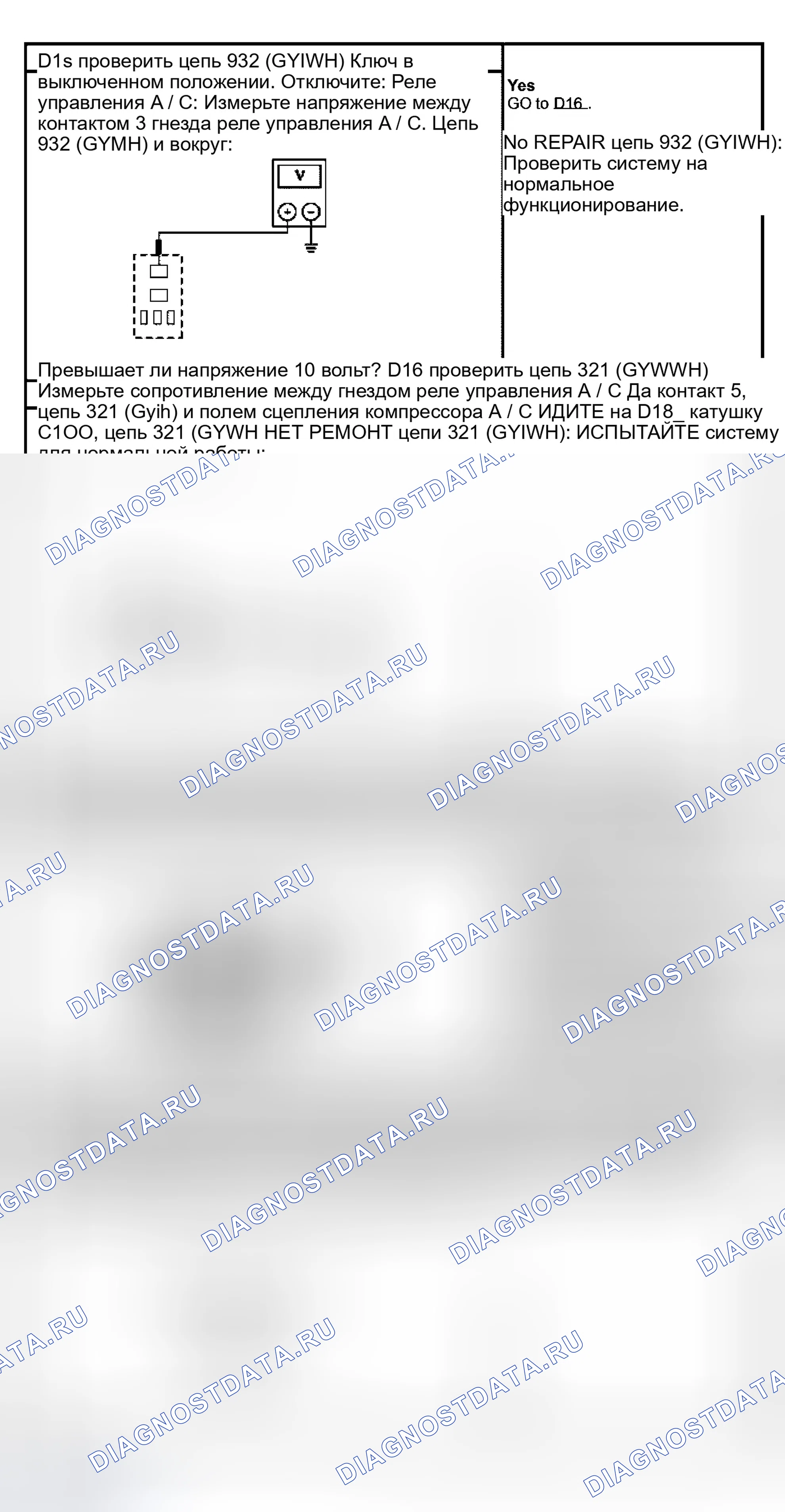 Рис. 8. Ford Econoline E250 