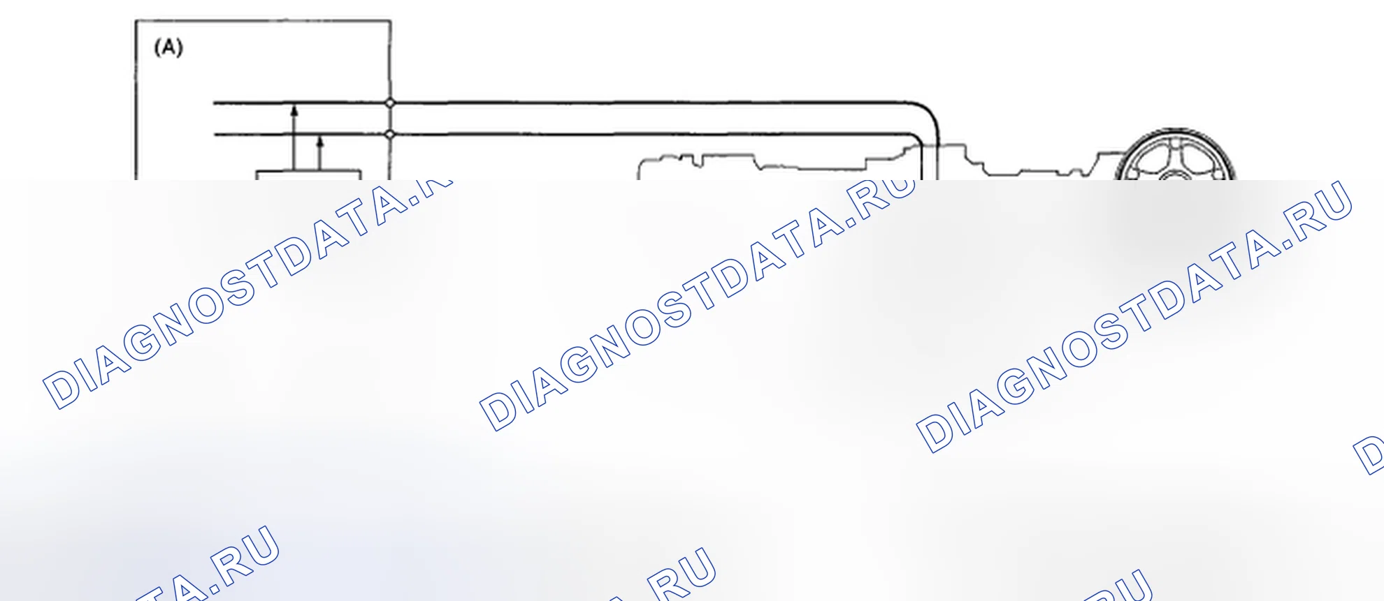 Рис. 205: МЕТОД ДИАГНОСТИКИ. Subaru Legacy BL/BP рестайлинг