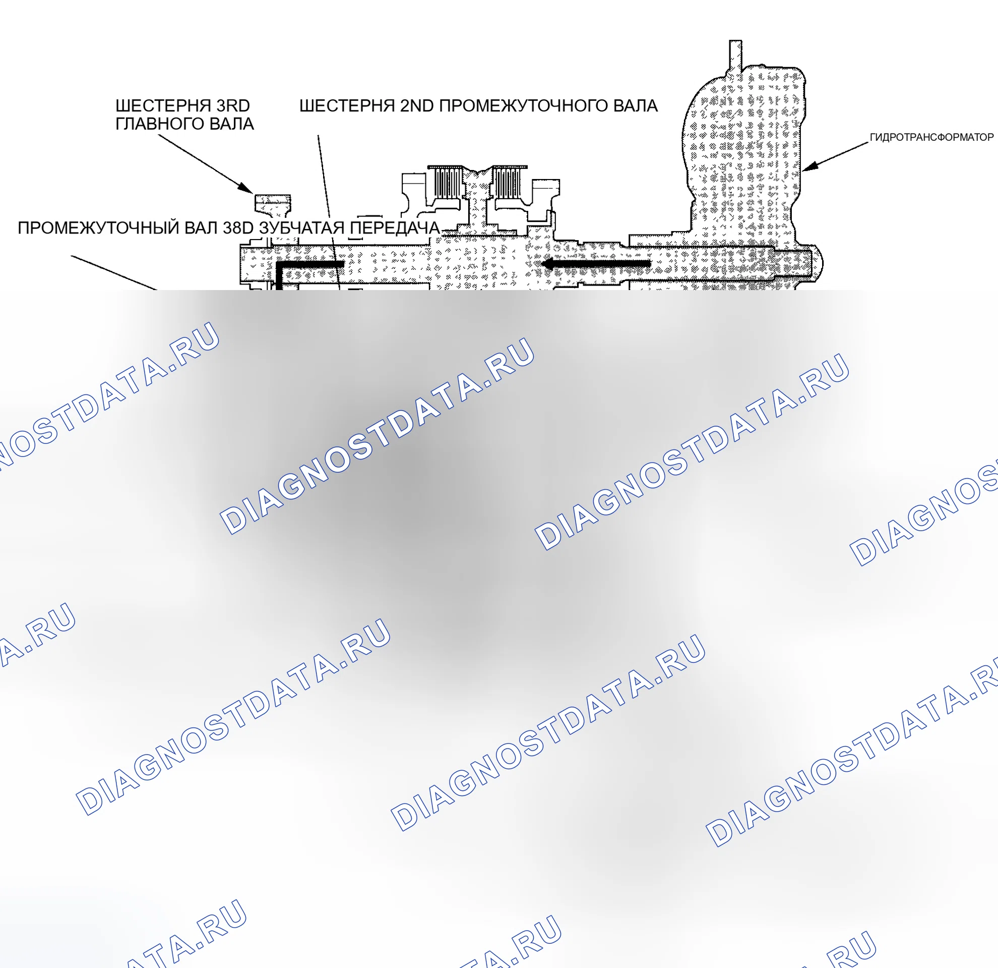 Рис. 329. Honda Odyssey I