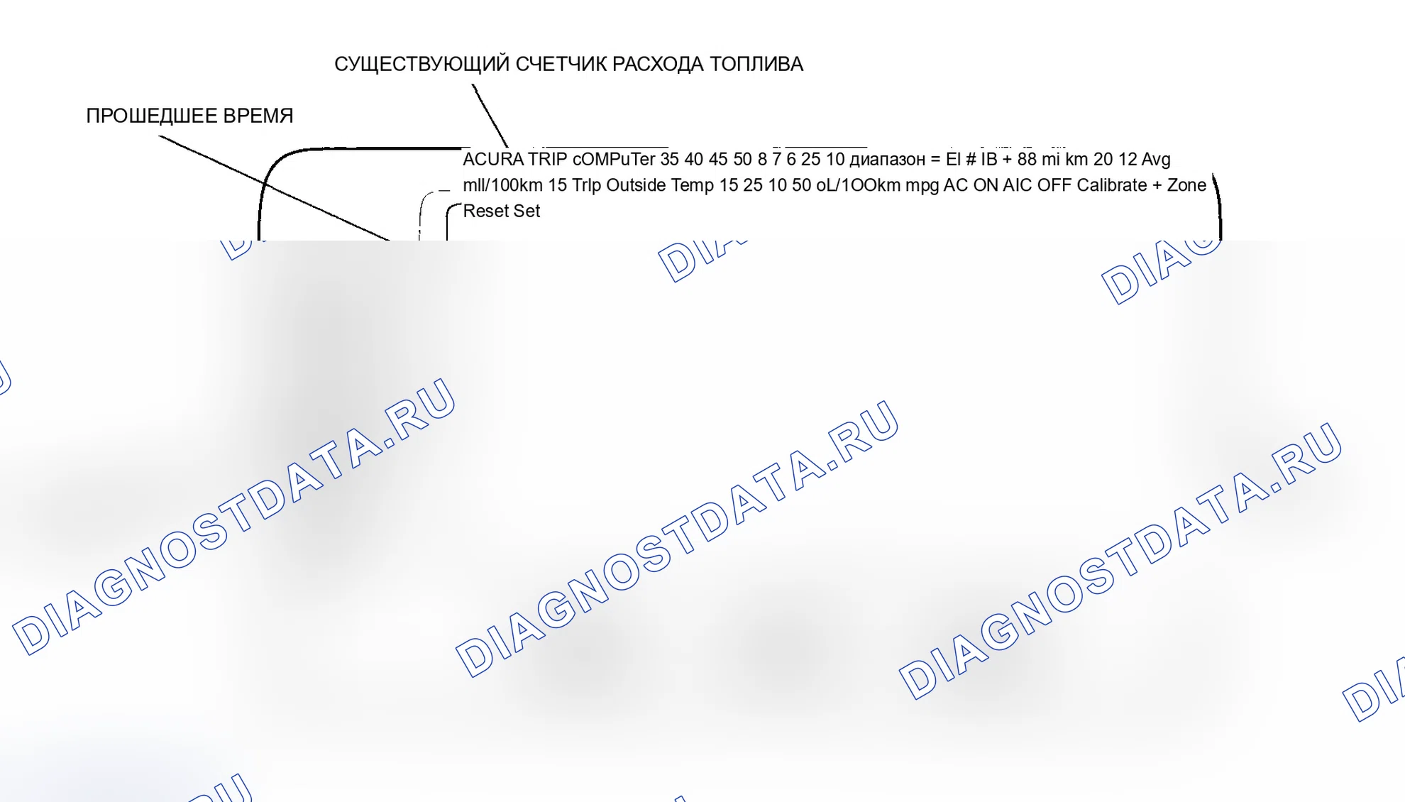 Рис. 20: Описание системы. Acura MDX I