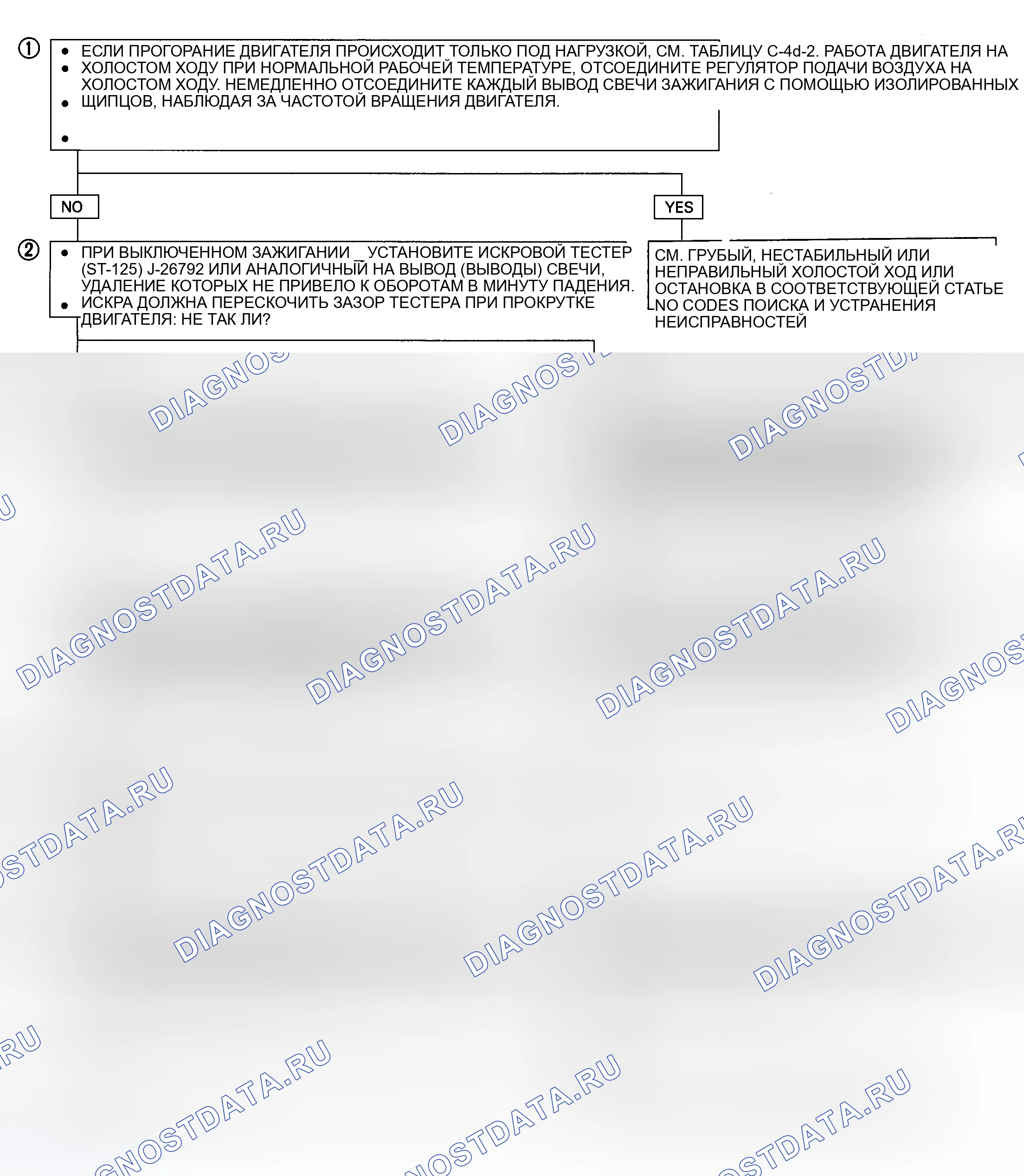 Рис. 95. Geely Coolray I