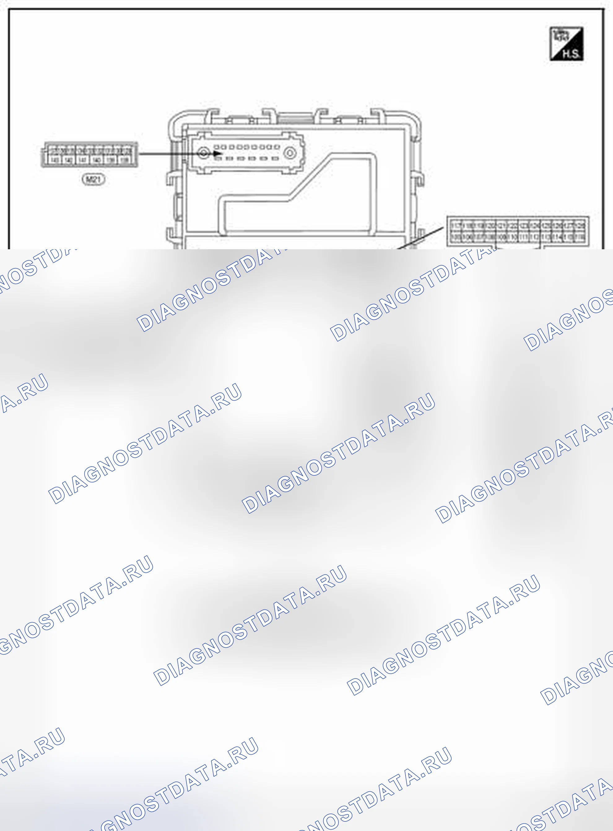 Рис. 1: РАСПОЛОЖЕНИЕ КЛЕММ. Nissan Altima L33