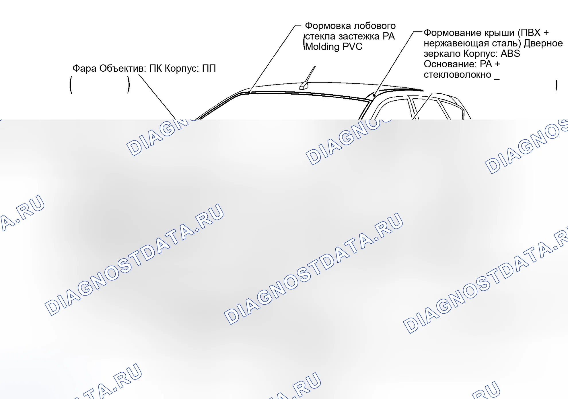 Рис. 566: РАСПОЛОЖЕНИЕ ПЛАСТМАССОВЫХ ДЕТАЛЕЙ. Nissan Murano Z50