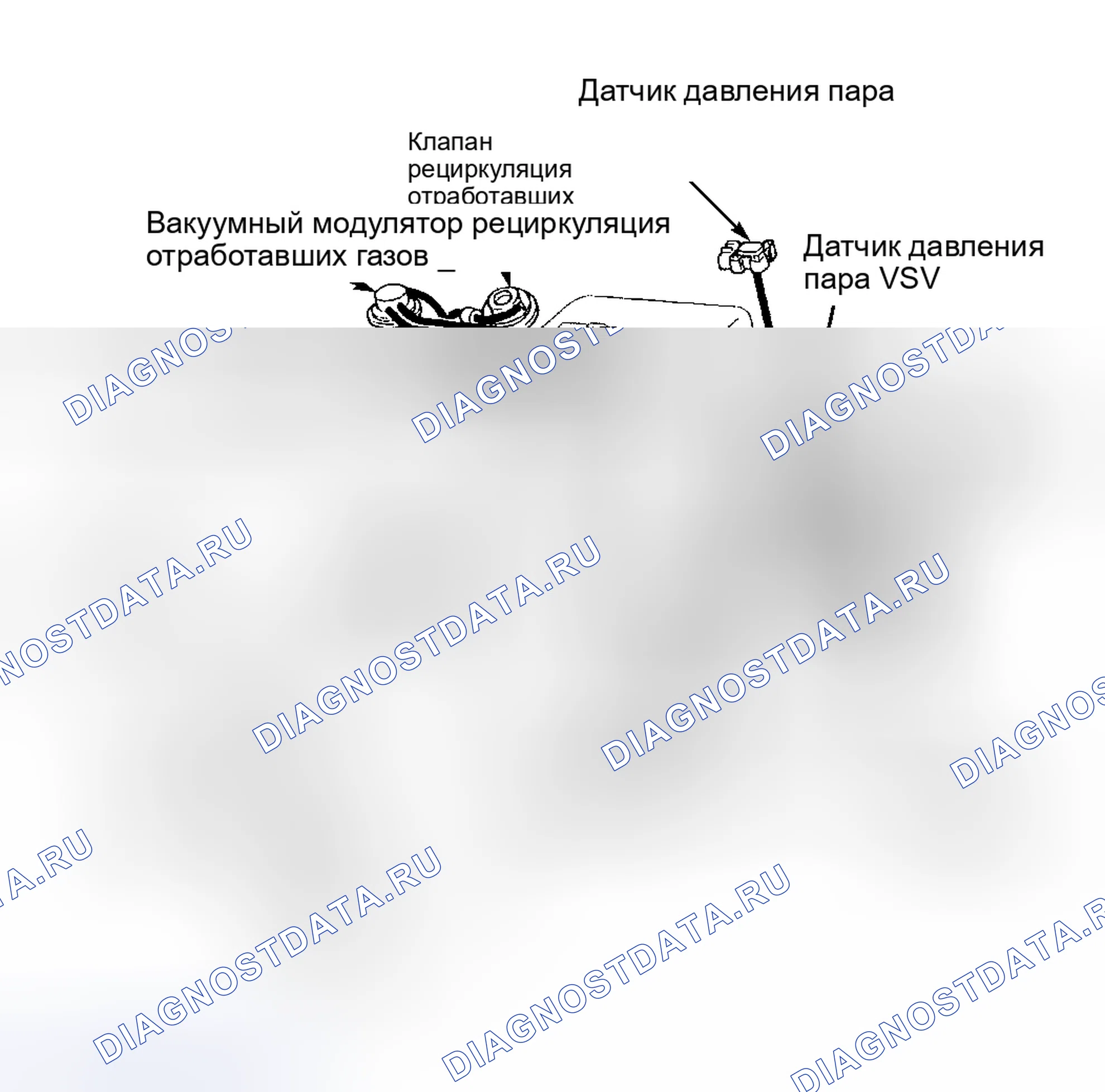 Рис. 265. Toyota Camry Solara I