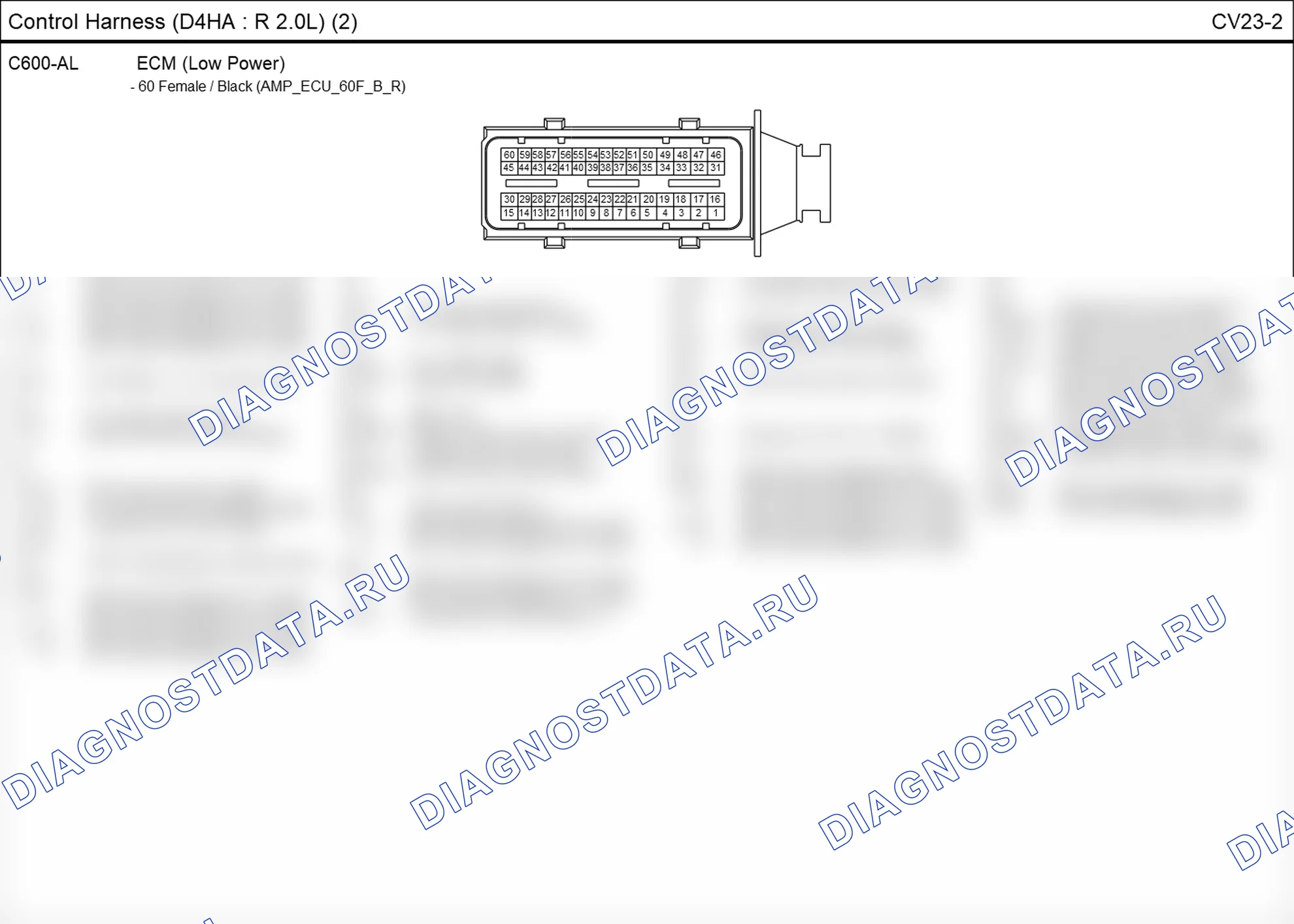 Распиновка разъёма CV23-2 — жгута управления. Hyundai ix35 EL