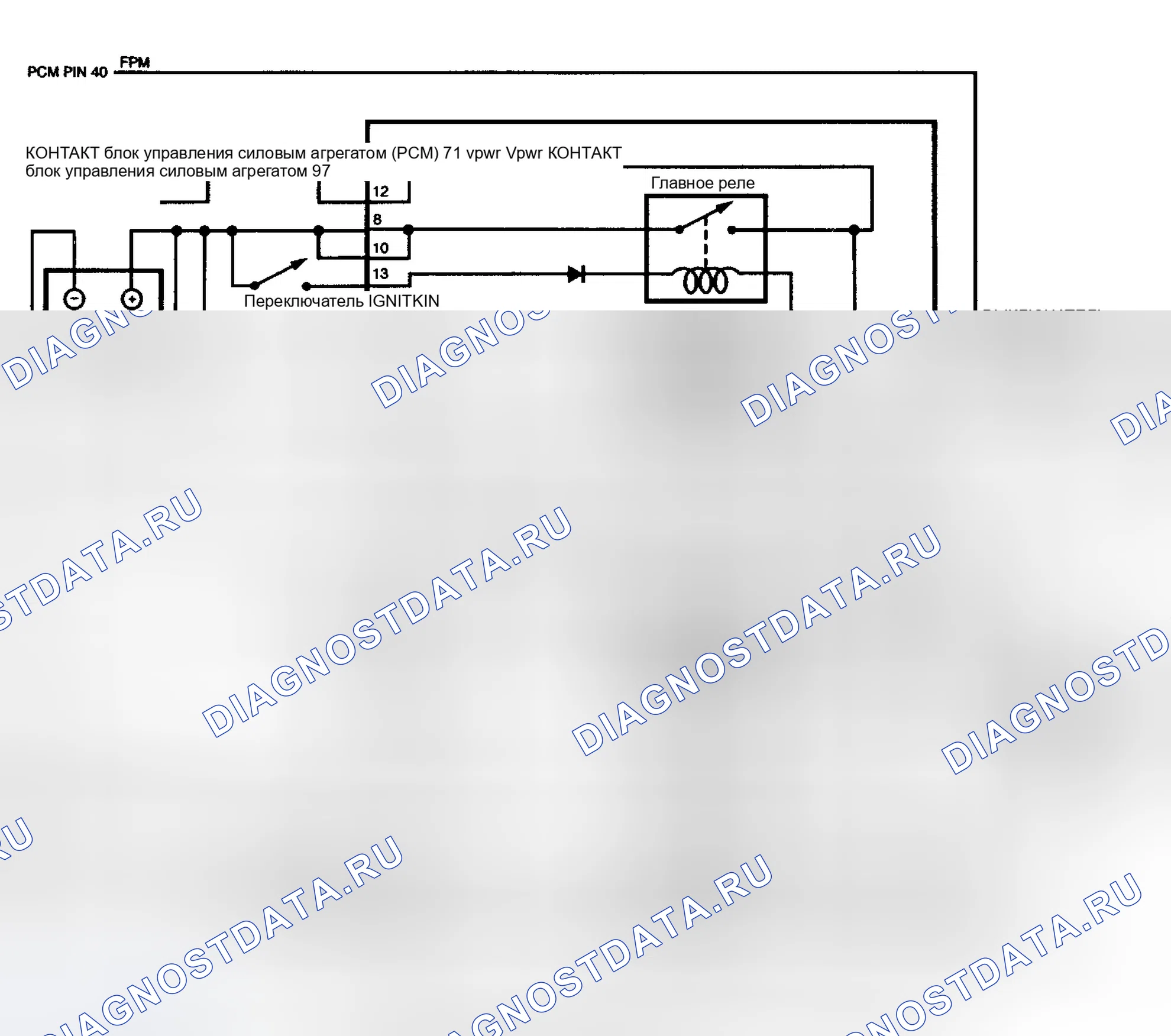 Рис. 86: Схемы CCRM. Ford Taurus III