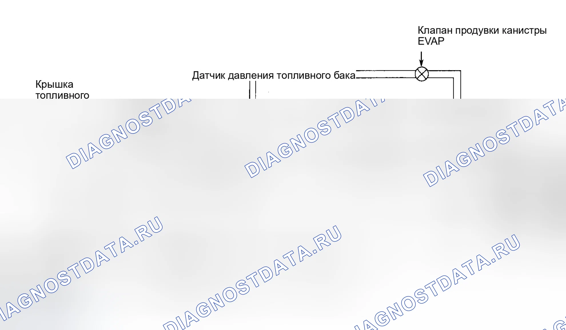 Рис. 70. Ford Escape I