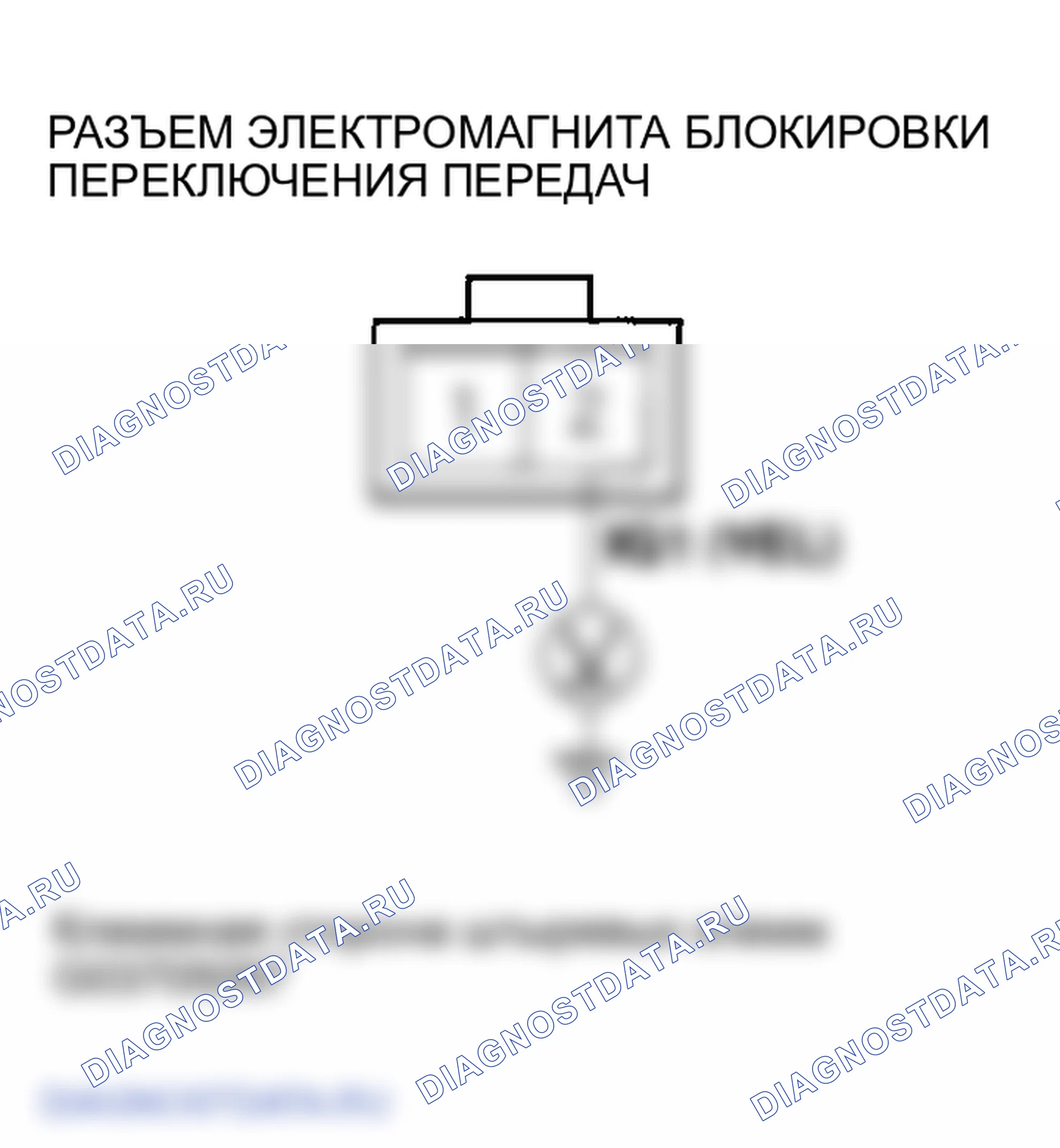 Рис. 92: Поиск и устранение неисправностей в цепи системы блокировки переключения передач. Honda Odyssey III