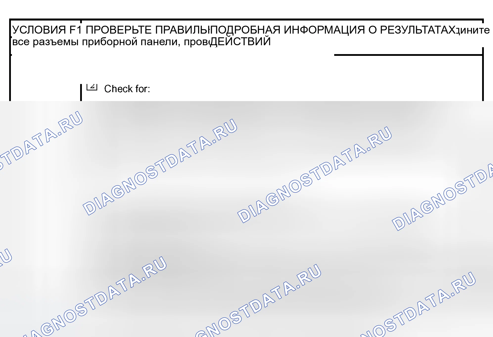 Рис. 9: КОНТРОЛЬНАЯ ТОЧКА F: ПОСЛЕ ТАЙМ-АУТА ПРЕДОХРАНИТЕЛЬ БАТАРЕИ НЕ ОТКЛЮЧАЕТСЯ. Ford Excursion I