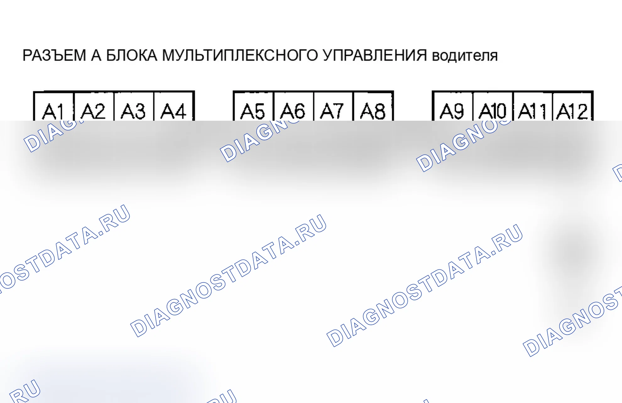 Рис. 5. Acura MDX I