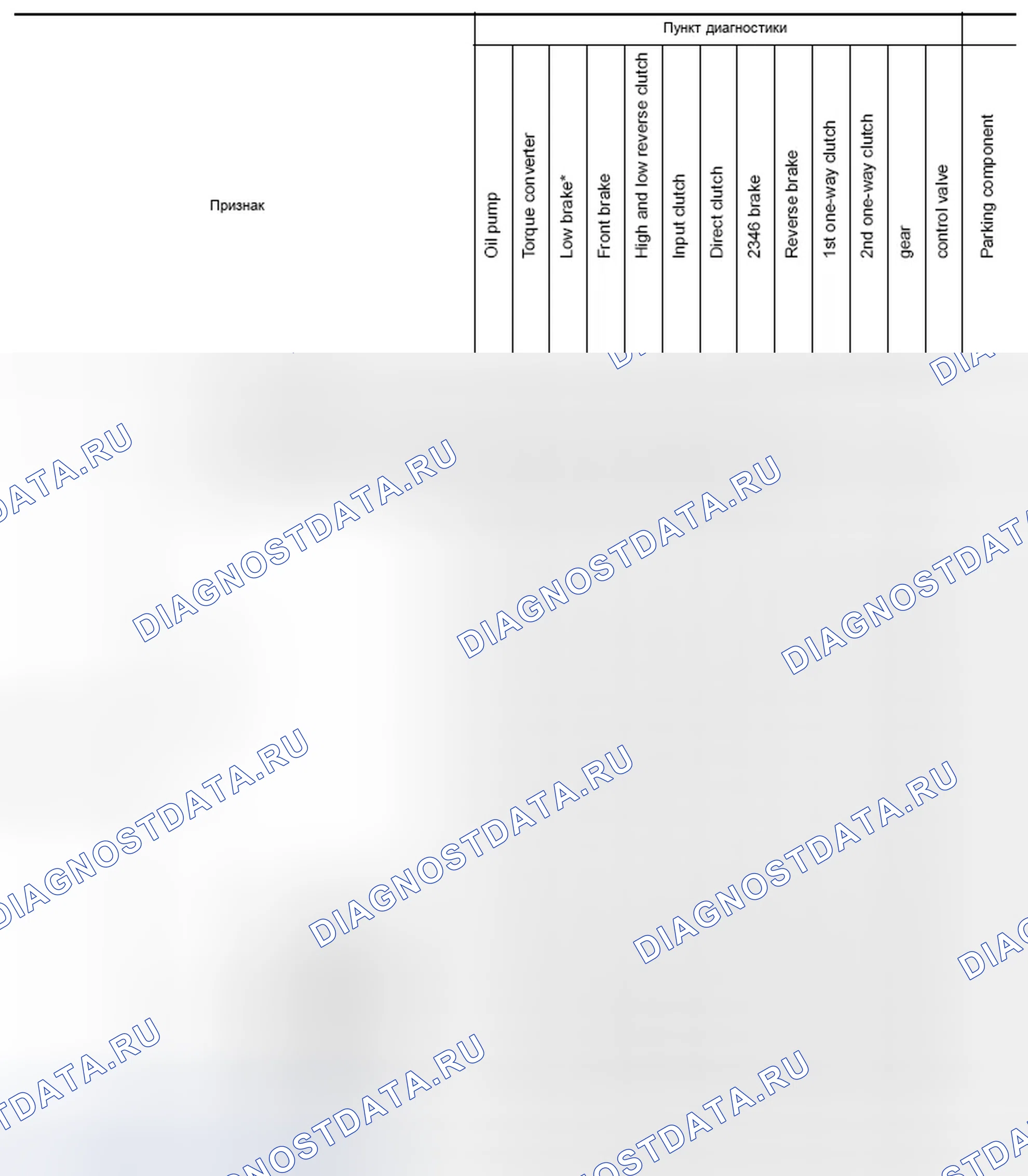 Рис. 97. Infiniti FX35 II рестайлинг