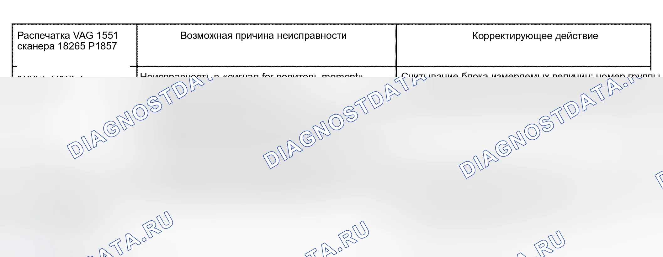 Рис. 534. Audi A6 C5 рестайлинг