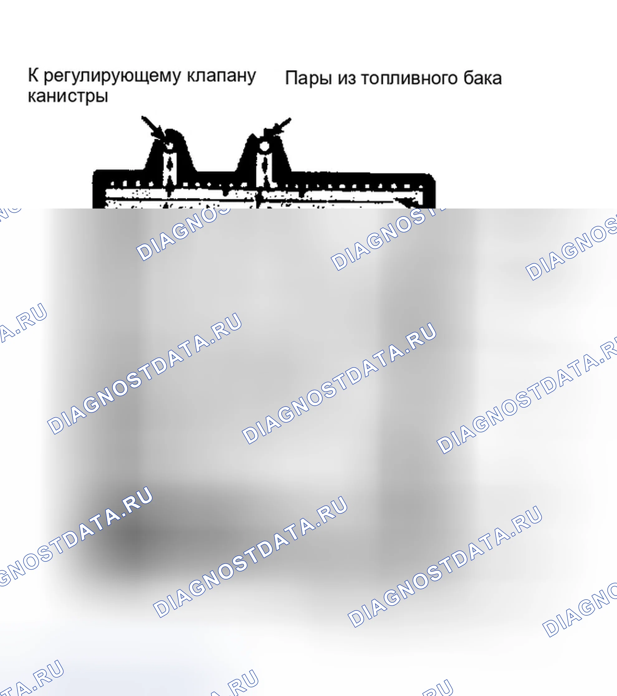 Рис. 171: ОПИСАНИЕ тестирования и диагностики систем управления двигателя. GMC Cab & Chassis R3500 
