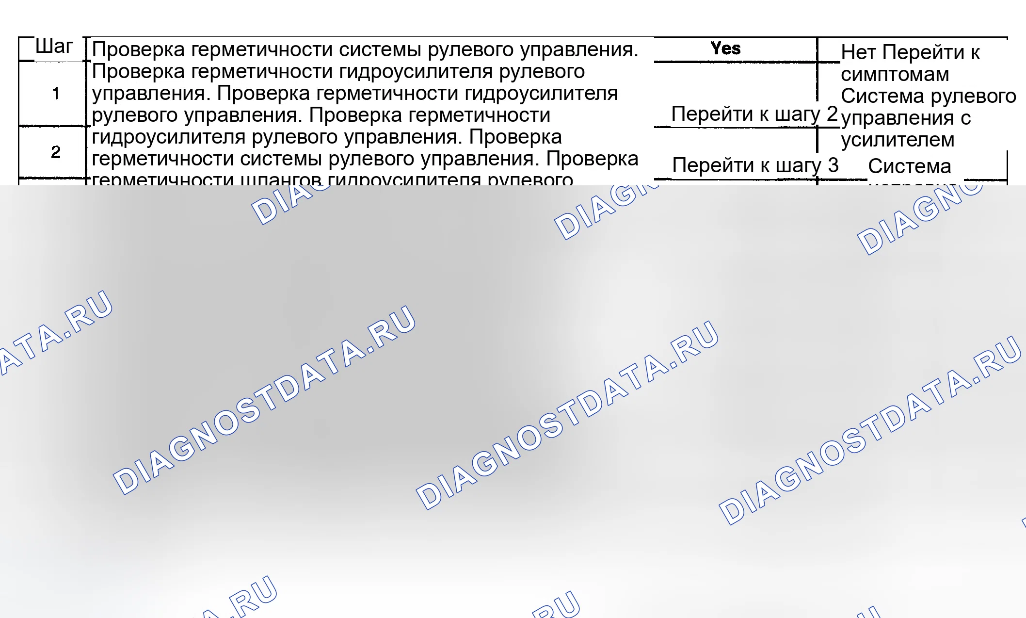 Рис. 8: Утечки жидкости в гидроусилителе руля. GMC Yukon Denali GMT800